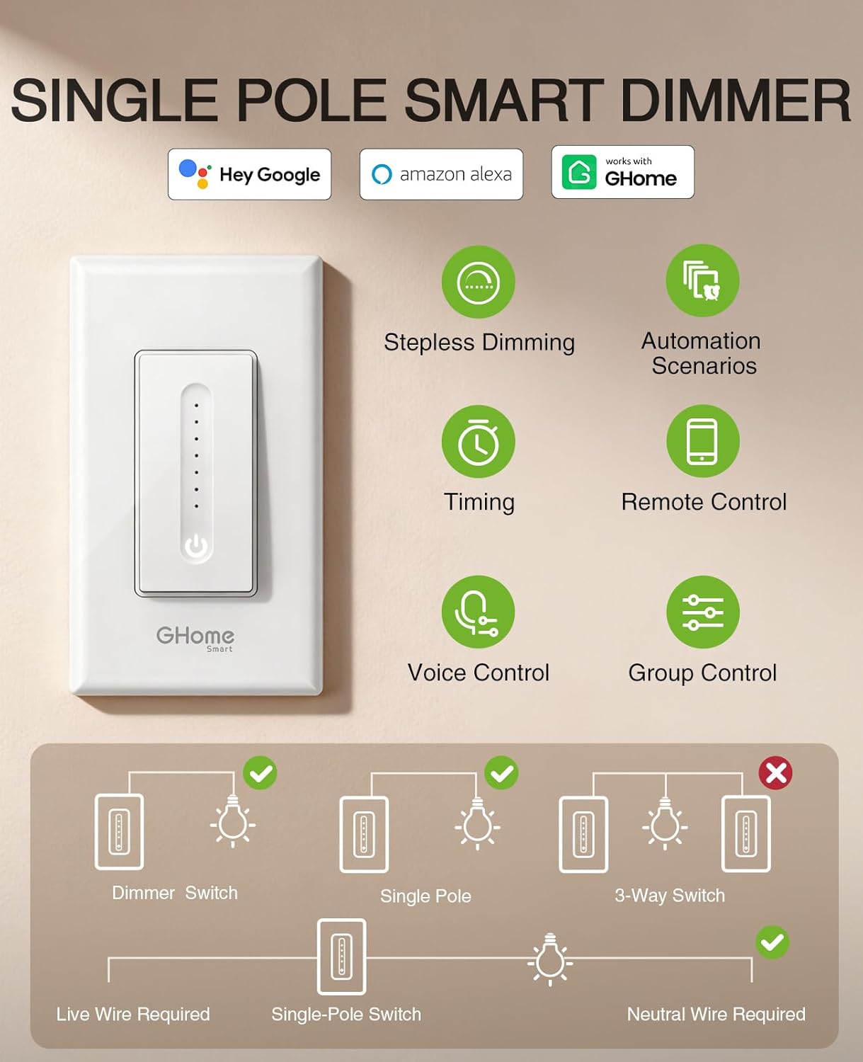 GHome Smart Dimmer Switch, Single Pole, 2.4GHz WiFi Dimmer Light Switch Works with Alexa and Google Home, Voice & APP Remote Control | Timer & Schedule | UL Certified, Neutral Wire Required, 3 PACK