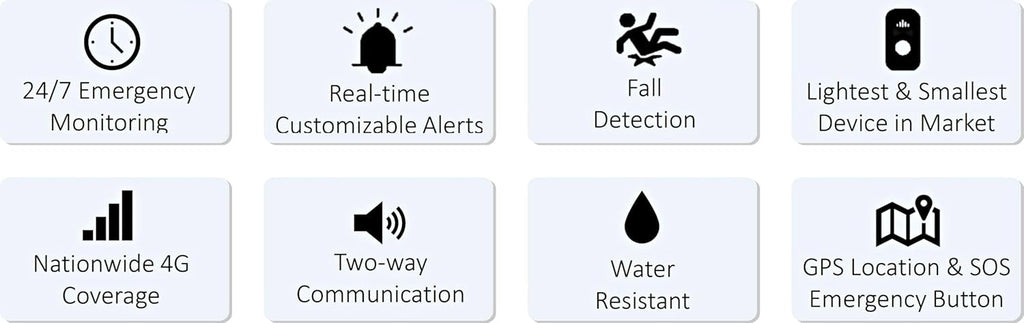 Safety+ 4G Medical Alert System for Seniors: Smart Watch, Fall Detection, 24/7 Monitor, WiFi Locate, SOS Button, Small, Lightweight, (Call to Activate)