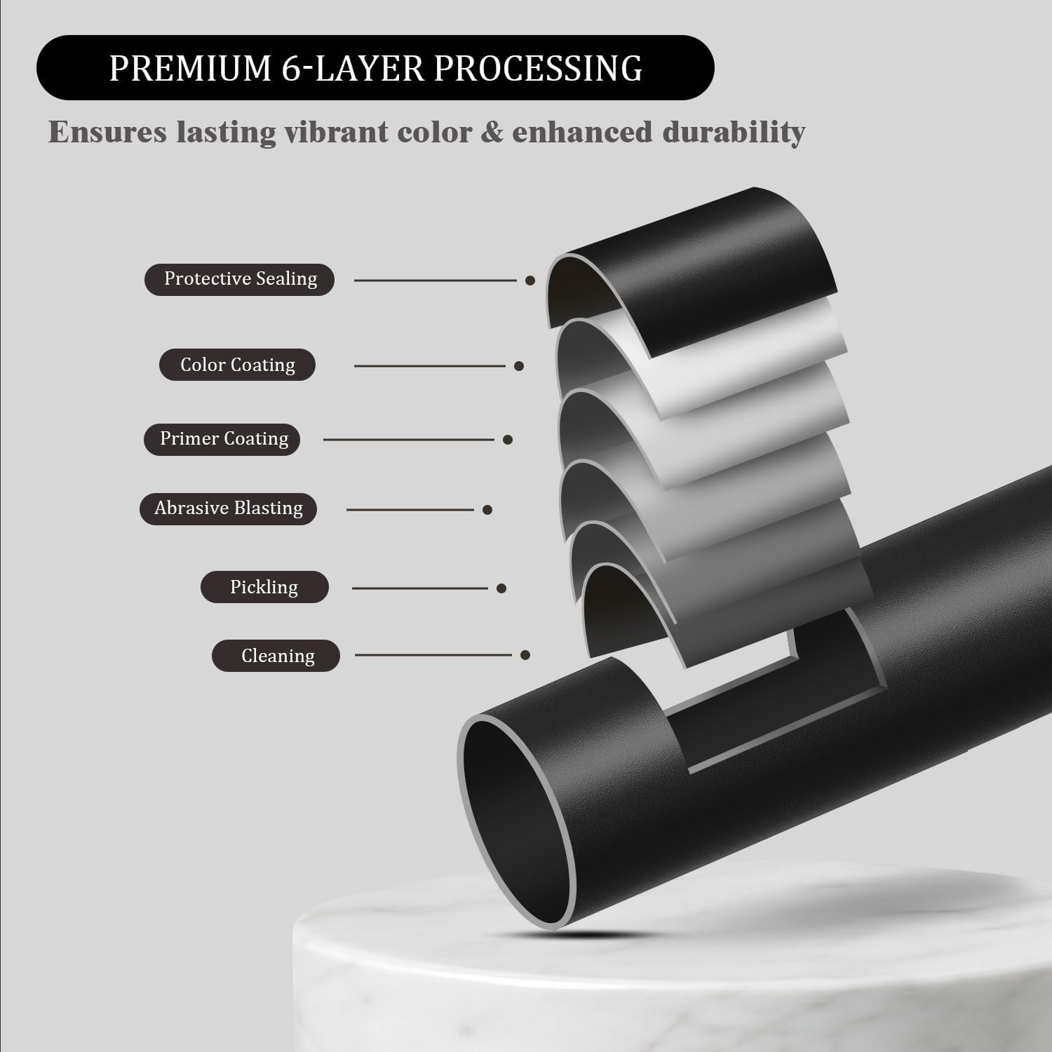 Oneach Black Curtain Rods for Windows 48 to 84 Inch, 7/8" Adjustable Heavy Duty Decorative Drapery Rods with Round Netted Texture Finials (Pack of 1, 36 to 88 Inch)