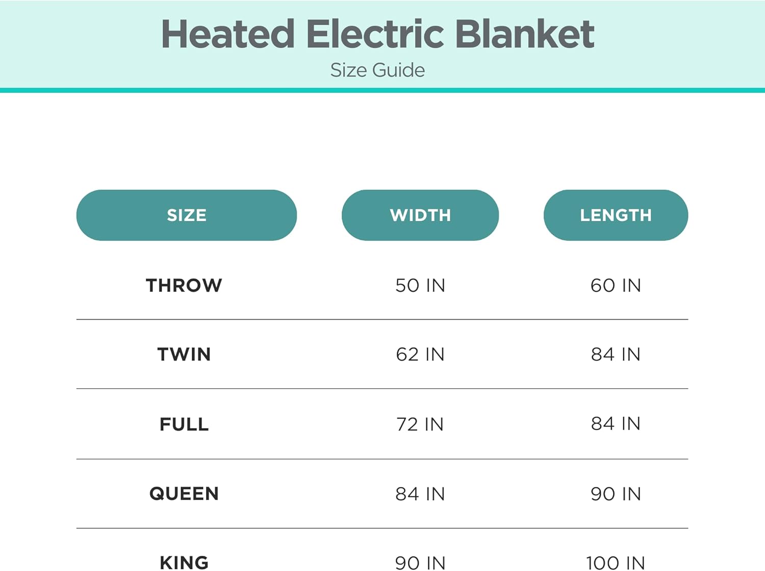 BLACK+DECKER Heated Blanket Electric Throw, Faux Shearling Electric Blanket, Heating Blanket with 4 Heating Levels, 3H Timer, Auto Shutoff, Fast Heating (50x60 inches, Cream)
