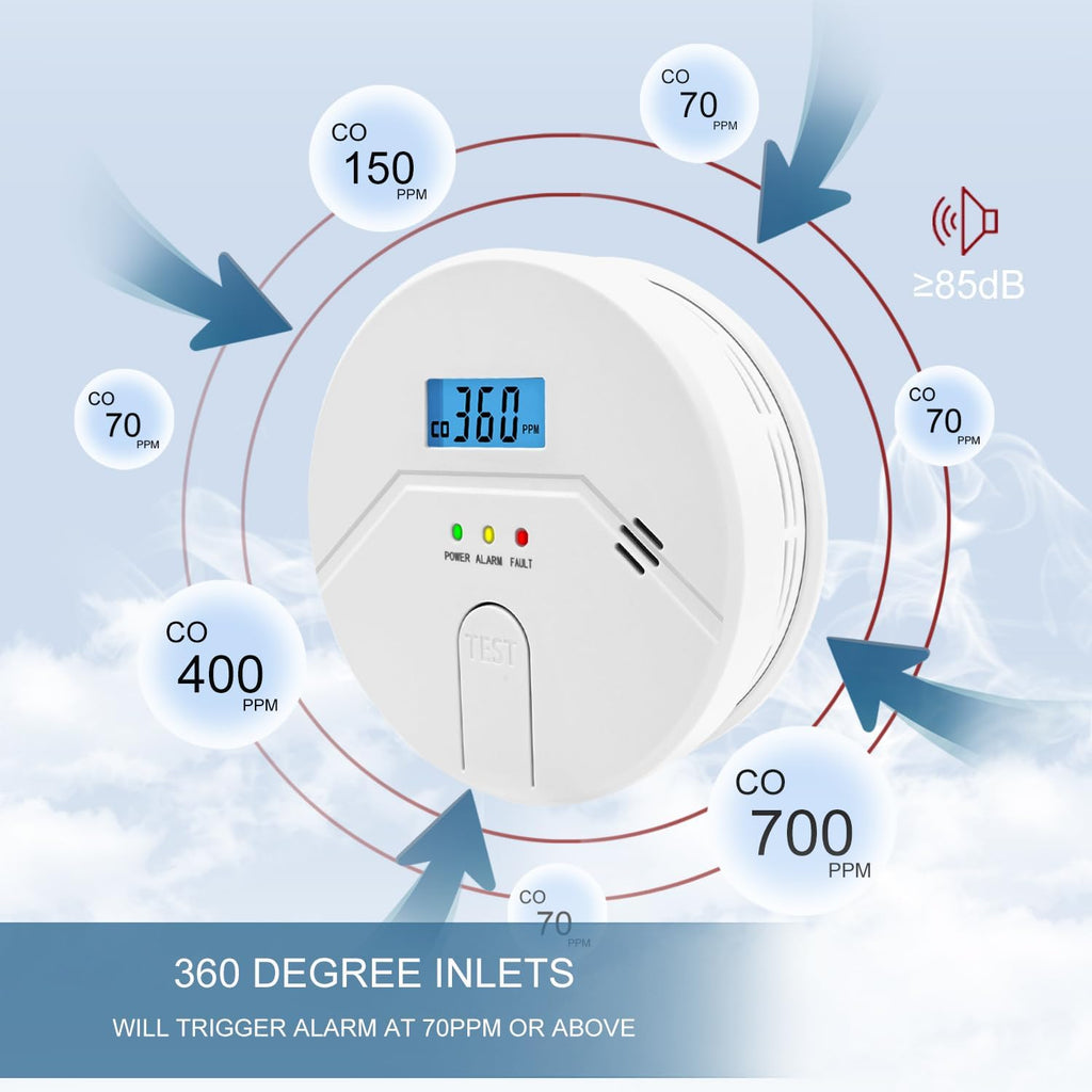 Smoke and Carbon Monoxide Detector, 2 in 1,Smoke detectors,Carbon Monoxide Detector,Easy Install,3 * 1.5V AA Battery