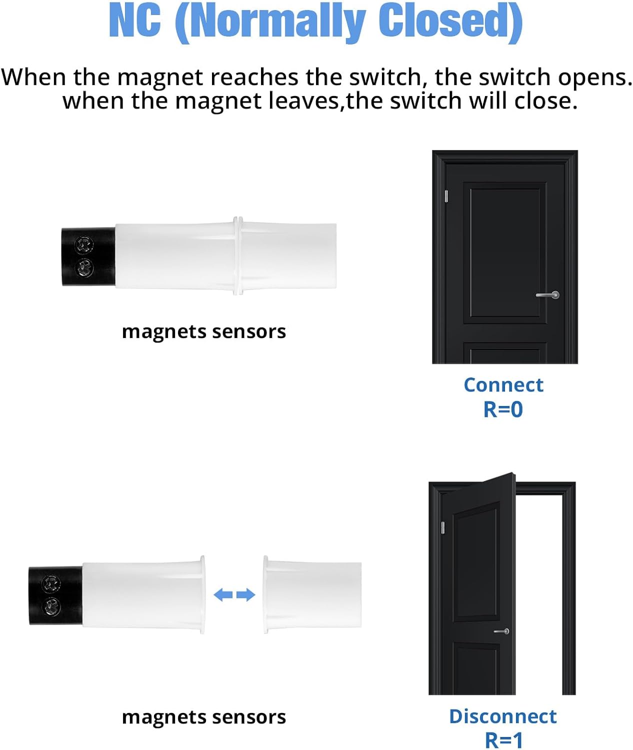 TOWODE Normally Closed Recessed Window Door Contact Sensor Alarm Magnetic Reed Switch,NC Magnetic Switch for Home Security, Suitable for Wooden Doors and Windows,5 Sets