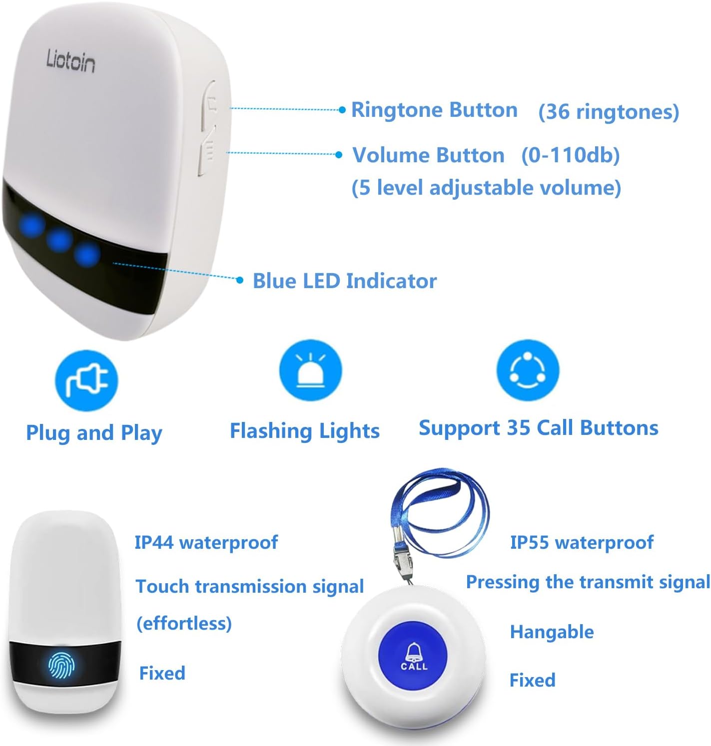 Caregiver Pager Wireless Alert System - 2 Call Buttons, 2 Receivers, 600+ft Range, Nurse/Patient Alert