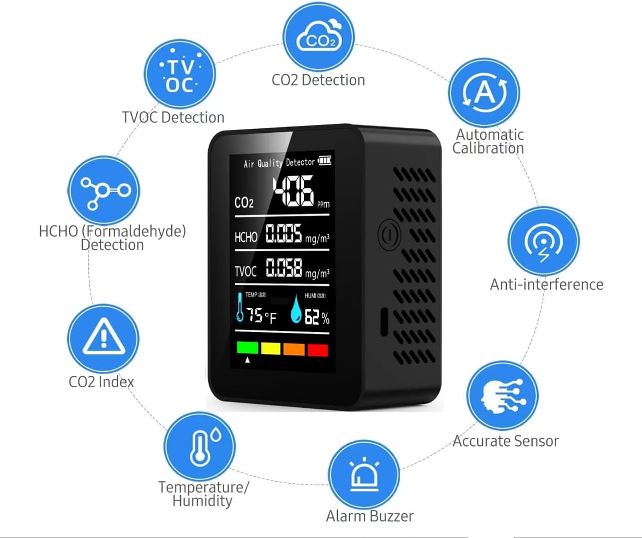 Indoor Air Quality Monitor, Professional Portable Detector & Accurate CO2, TVOC, HCHO, Humidity& Temperature Particle Counter, for Home, Office, Plants and Pets, 5-in-1 Air Detector