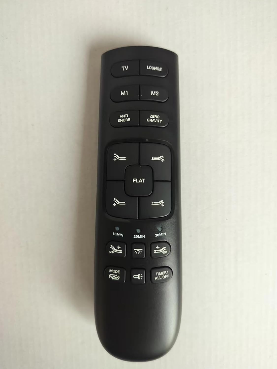 Adjustable Bed Remote for Richmat HJH109 Bed Remote Replacement and HJC18 Control Box Replacement Parts