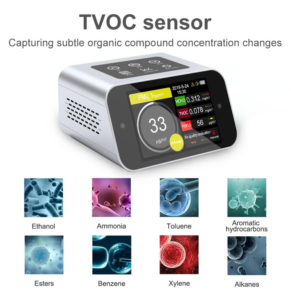 A16 Air Quality Monitor Indoor PM1.0 PM2.5 PM10 Dust Meter TVOC HCHO Pollution Tester 6 Sizes Particle Counter AQI Formaldehyde VOC Detector Home with Data Logger