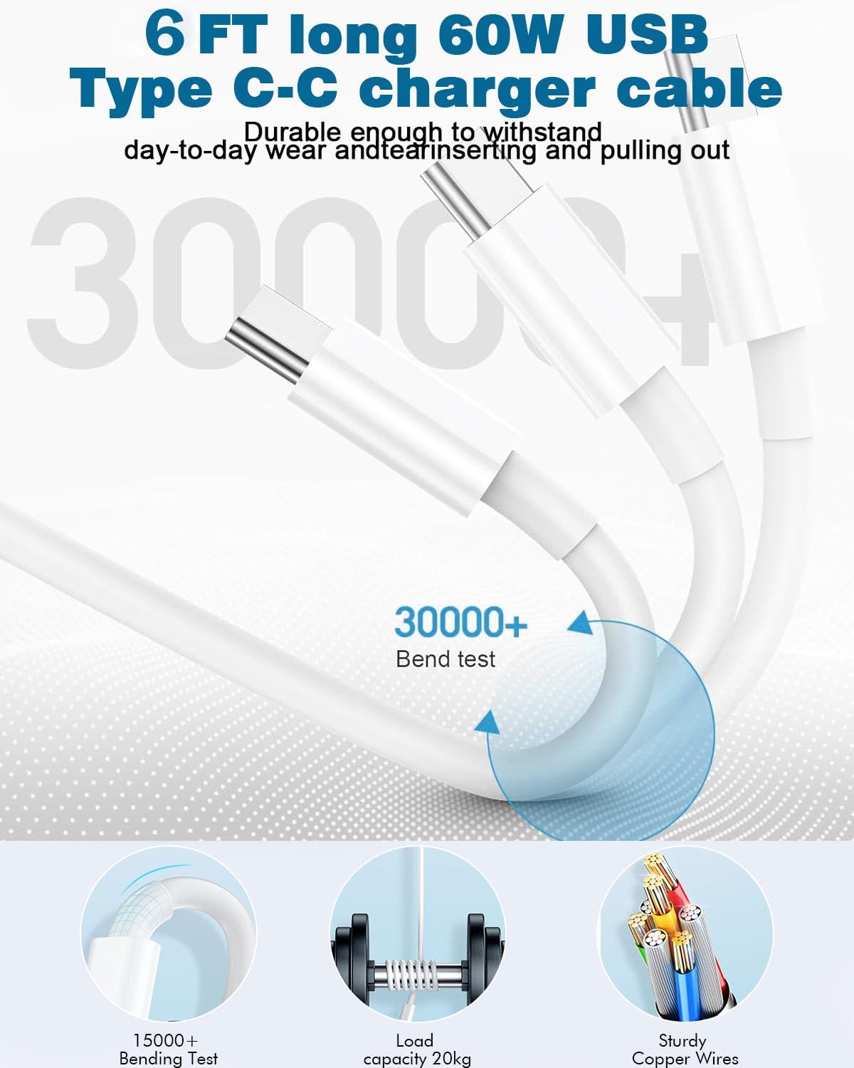 USB C Charger for iPhone 16/15 Charger Fast Charging,Type C Charge Apple Fast USB C Wall Chargers Block Adapter 6FT Long USBC Charging Cable Cord for iPhone 16 Pro Max/iPhone 15 Plus/iPad Pro/Air/Mini