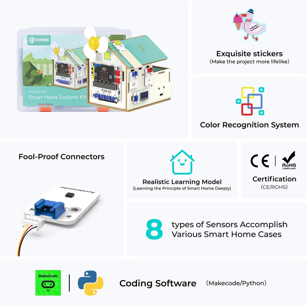 ELECFREAKS microbit Petal Smart Home Sensor Kit with Wood Building Home Material Pack, microbit Starter Kit Equipped with 7+ Distinctive Petal Sensors/Petal:bit Expansion Board(Not Include Micro:bit)