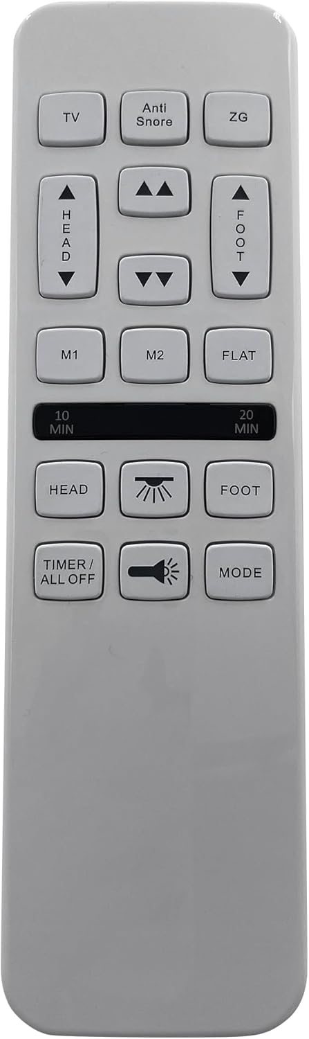 Uetmulik Adjustable Bed Richmat Non-Universal Wireless HJH55 Remote and HJC18 Control Box Replacement