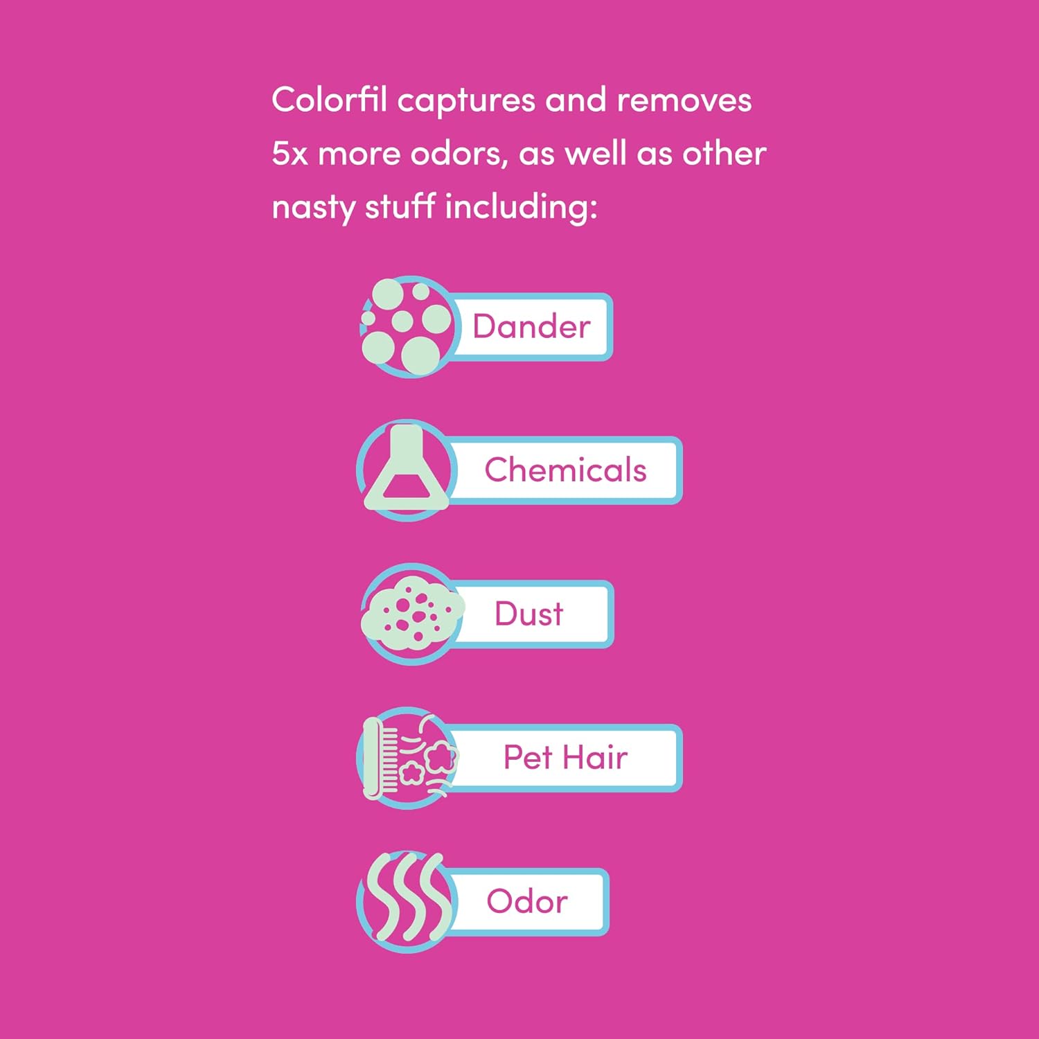 18x20x1 Air Filter by Colorfil | Color Changing Filters for Cat and Dog Odor | MERV 8 Furnace AC Filter for Pet Hair and Dust | 17.5"x19.5"x0.75" Exact Size | Pack of 6