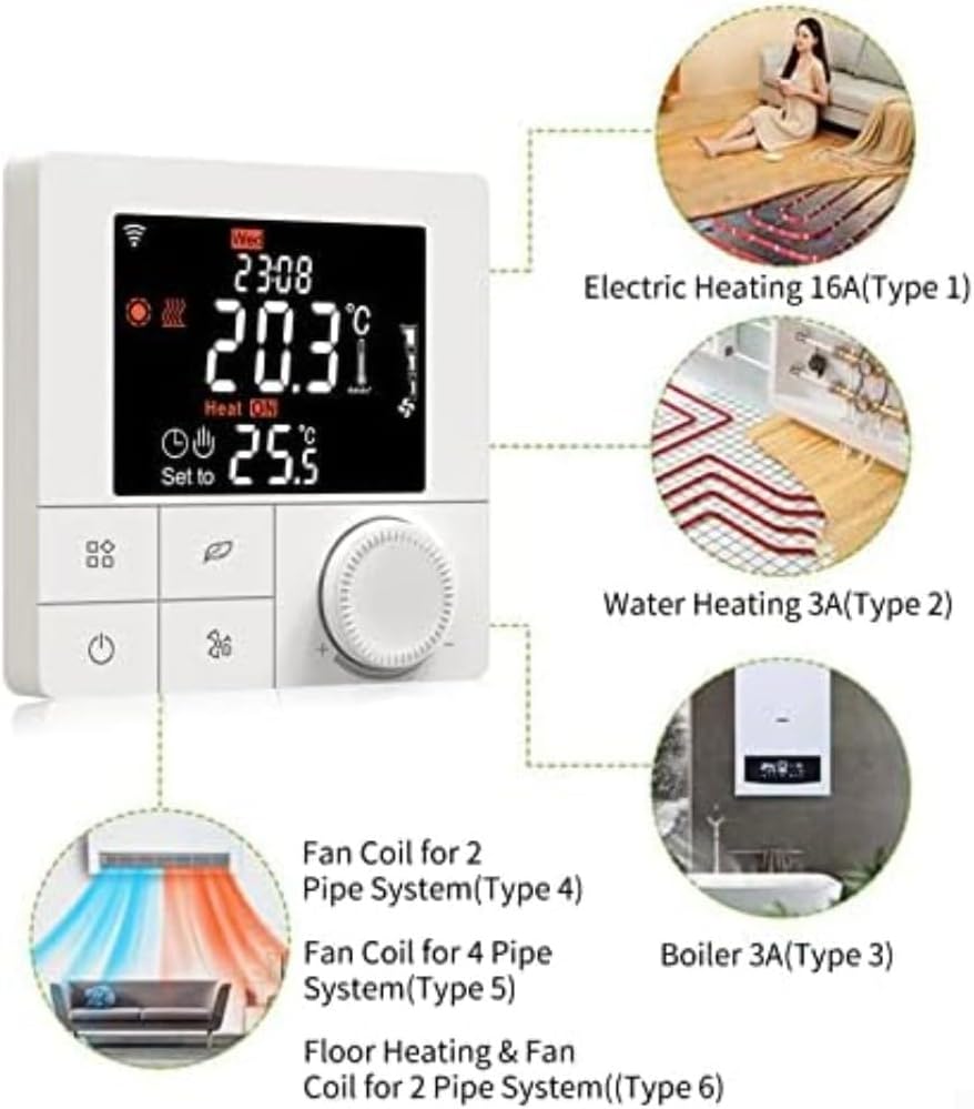 Smart Thermostat With Voice Control Support For Alexa And Google Assistant, Weekly Programmable Schedule, And Energy Saving Mode For Efficient Home Temperature Control