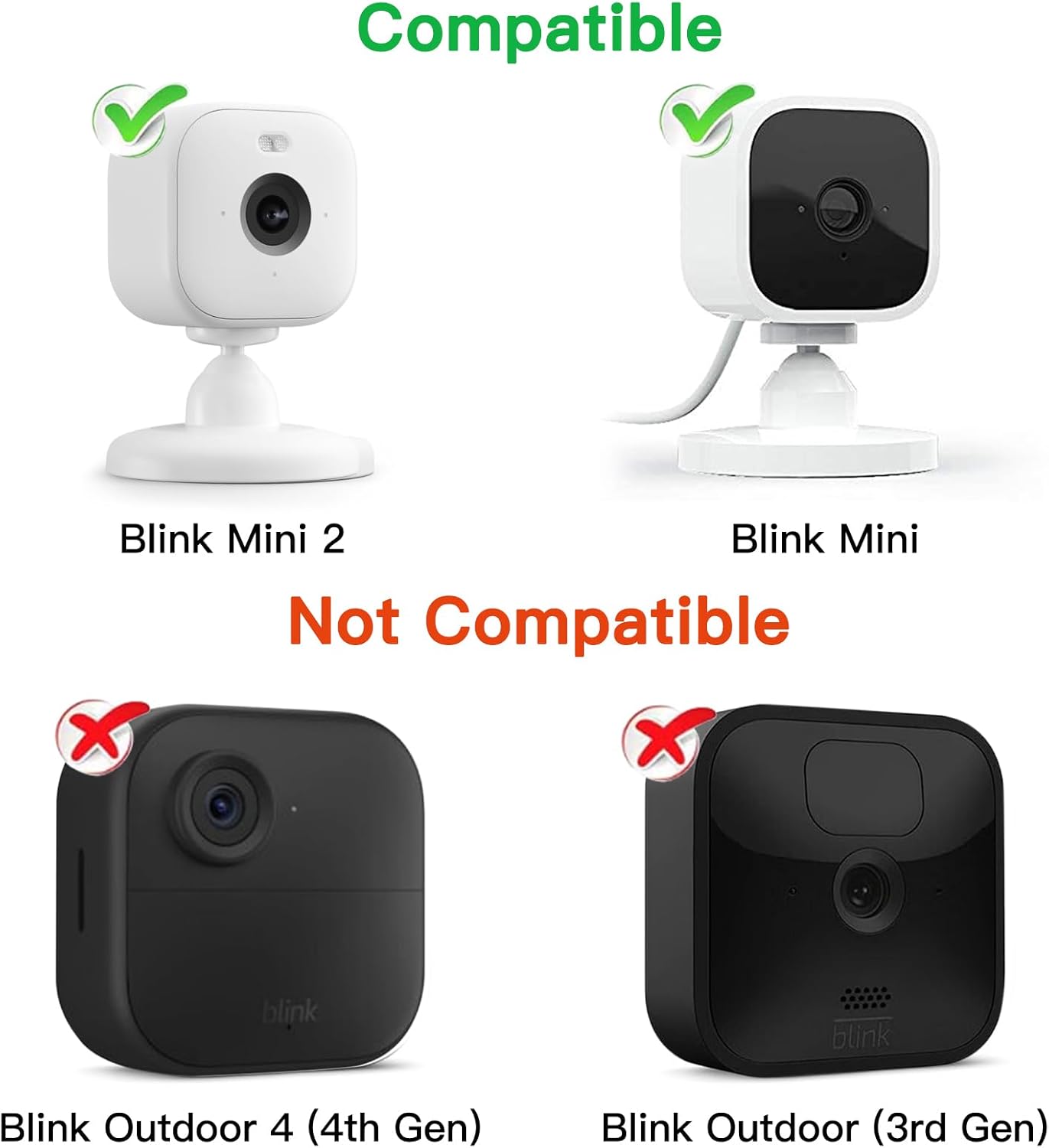 2Pack Adhesive Wall Mount Compatible with Blink Mini and Blink Mini 2, Two Easy Installation, No Drill Mounting Bracket by ALERTCAM, White
