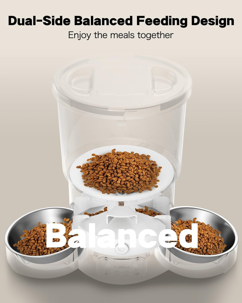 SURDY Automatic Cat Feeder with 5G WiFi, 20 Cups/5L Automatic Cat Food Dispenser for 2 Cats Smart Pet Feeder with APP Control for Remote Feeding (White, 5L)