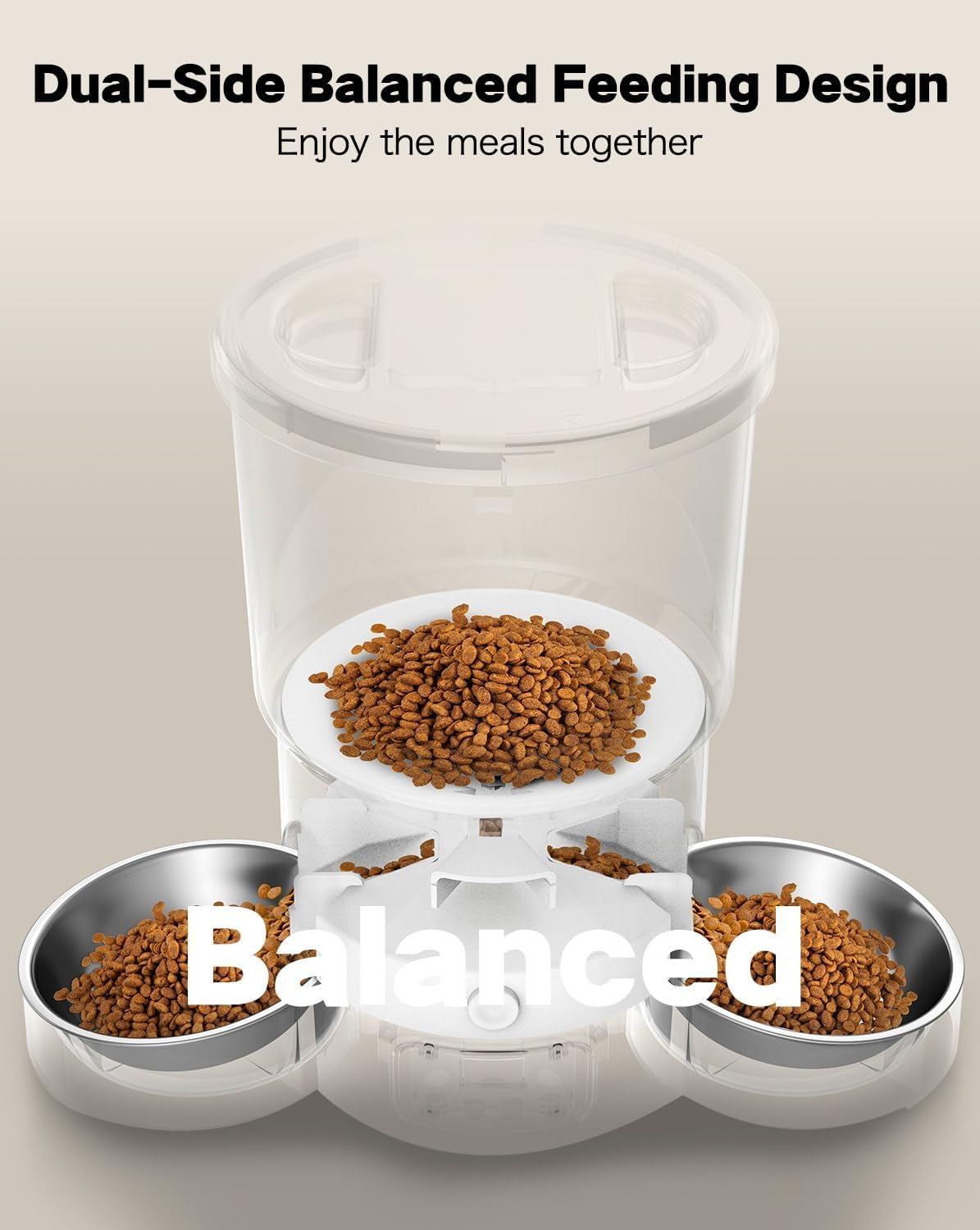 SURDY Automatic Cat Feeder with 5G WiFi, 20 Cups/5L Automatic Cat Food Dispenser for 2 Cats Smart Pet Feeder with APP Control for Remote Feeding (White, 5L)