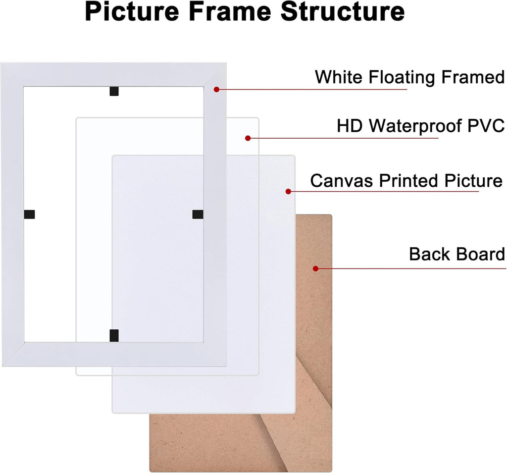 Custom Canvas Photo Prints with 8x10in Picture Framed, Personalized Picture Canvas Wall Art, Wall and Tabletop Display Photo Frame for Family Gifts for Mom/Men (White)