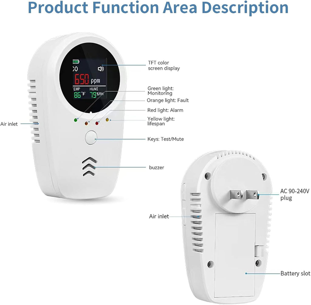 5-in-1 Plug-in & Battery Backup Carbon Monoxide Detectors，Portable Travel Carbon Monoxide Detector, Natural Gas Leak Detector with Temp. Humid. for Home, RV, Camping (Shipping Without Batteries)