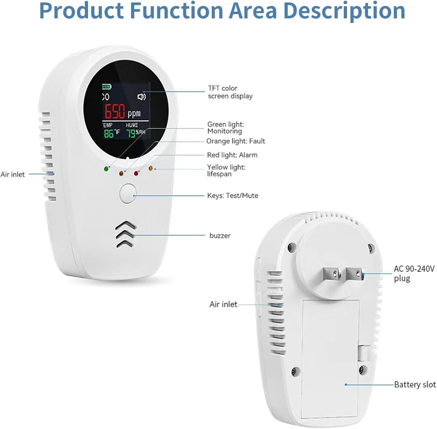 5-in-1 Plug-in & Battery Backup Carbon Monoxide Detectors，Portable Travel Carbon Monoxide Detector, Natural Gas Leak Detector with Temp. Humid. for Home, RV, Camping (Shipping Without Batteries)