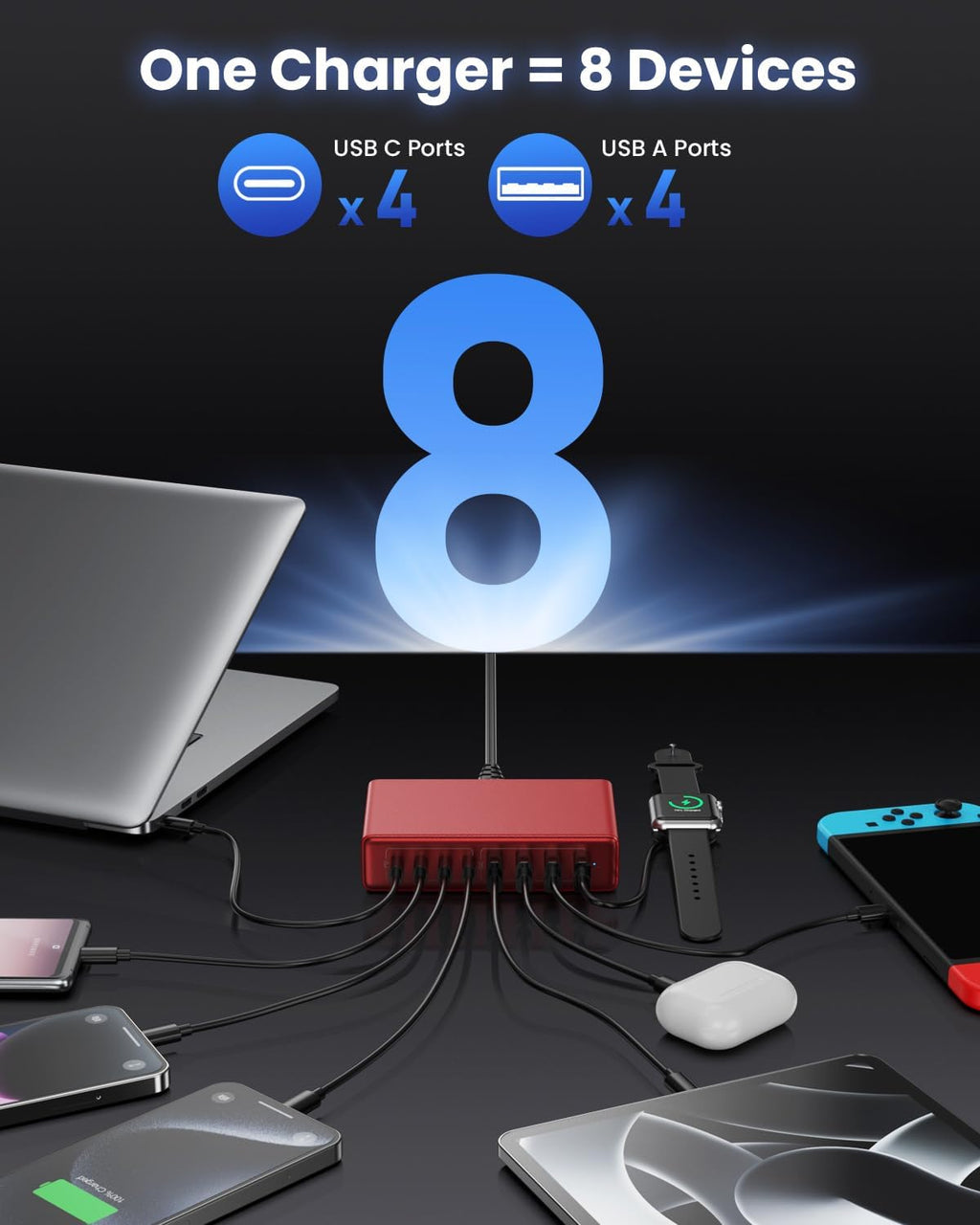 200W USB C Charger Block,GaN IV Charging Station 8 Ports,QC4.0 Fast Charging Station Hub+PD 65W USB C Laptop Charger Adapter Compatible with MacBook Air/Pro,DELL,iPhone 17/16/15,iPad,Steam Deck-Red