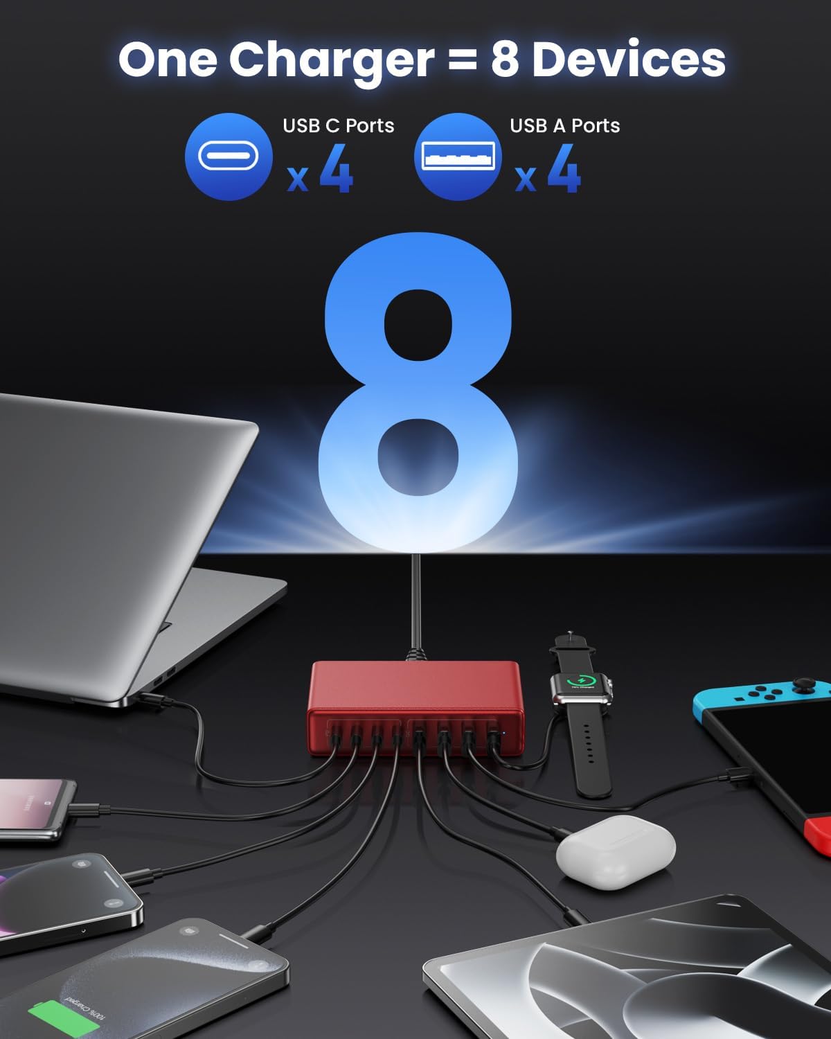 200W USB C Charger Block,GaN IV Charging Station 8 Ports,QC4.0 Fast Charging Station Hub+PD 65W USB C Laptop Charger Adapter Compatible with MacBook Air/Pro,DELL,iPhone 17/16/15,iPad,Steam Deck-Red
