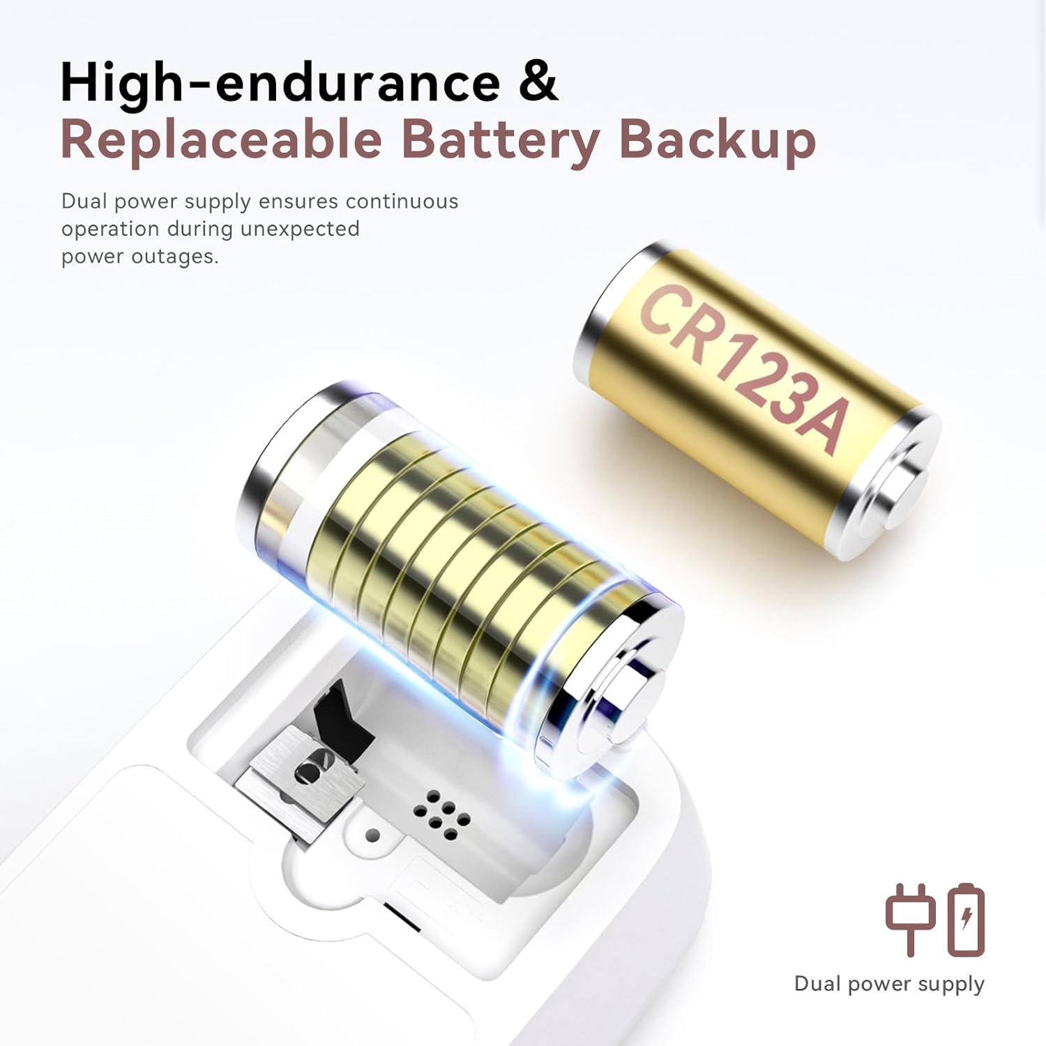 Carbon Monoxide Detectors Plug in, 10-Year Battery Powered CO Detector with Breathing Light, Portable Traval Carbon Monoxide Alarm for Home/Office/RV, 1Pack
