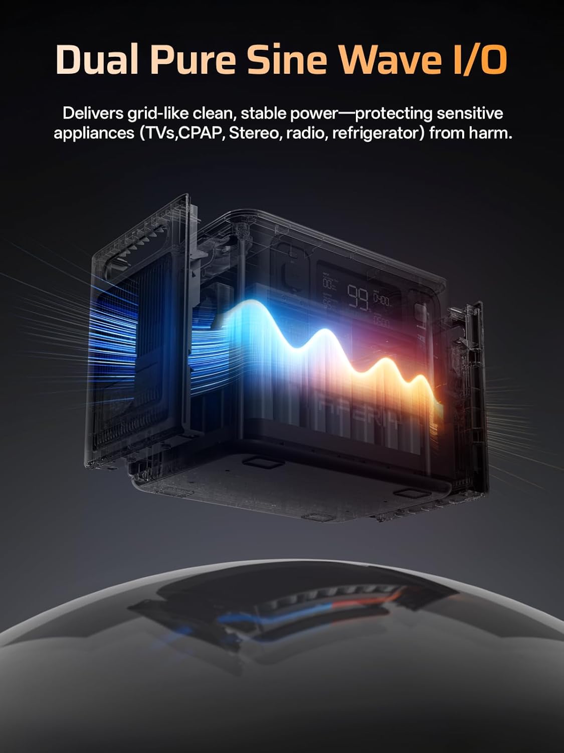 AFERIY P280 2800W Portable Power Station with 400W Solar Panel, 2048Wh LiFePO4 Battery,Expandable to 10kWh,1800W AC Charging Less 38 mins,UPS Solar Generator for Home Use,Power Outages,Camping,and RVs