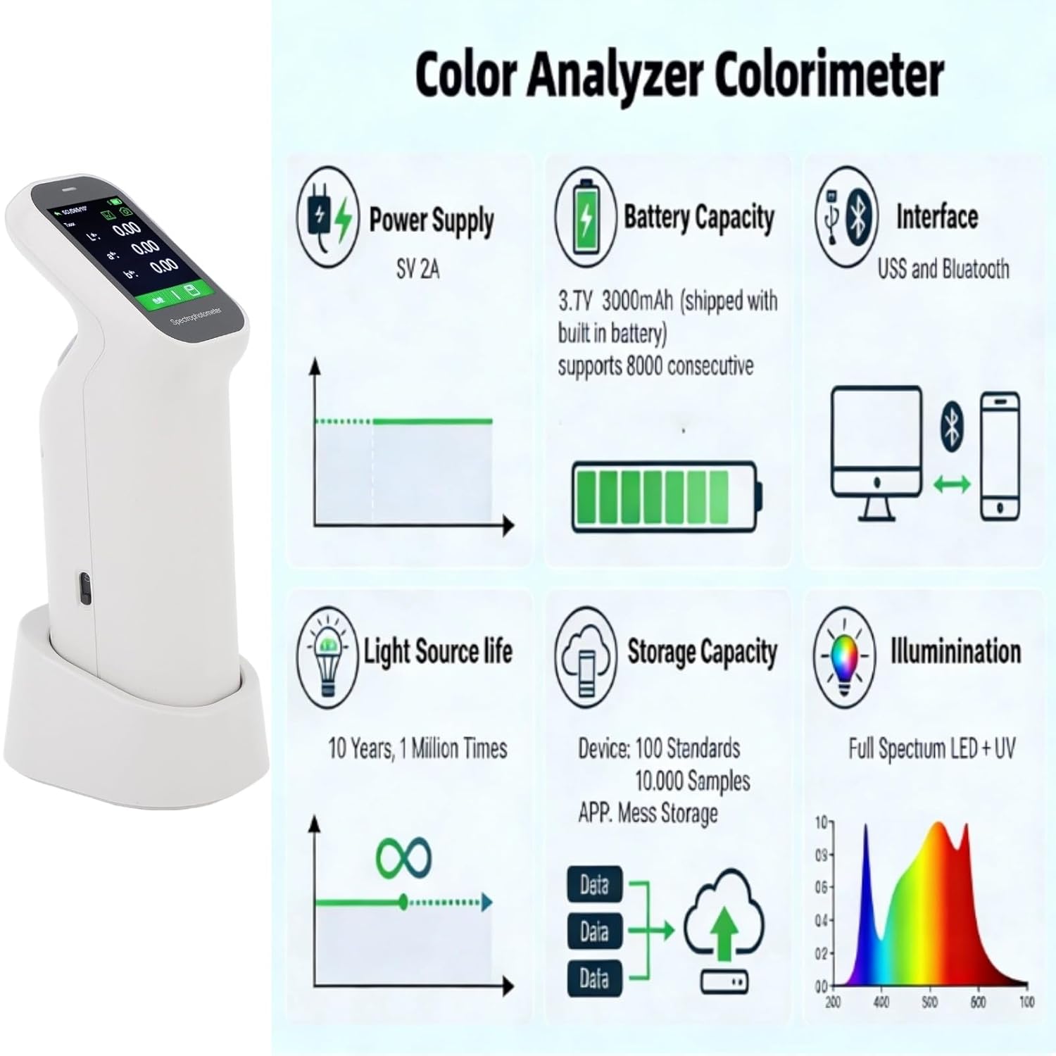 Portable Handheld Colorimeter Spectrophotometer, Auto Calibration Color Difference Tester with 6mm Test Aperture and IPS Touchscreen, Color Measurement Instrument