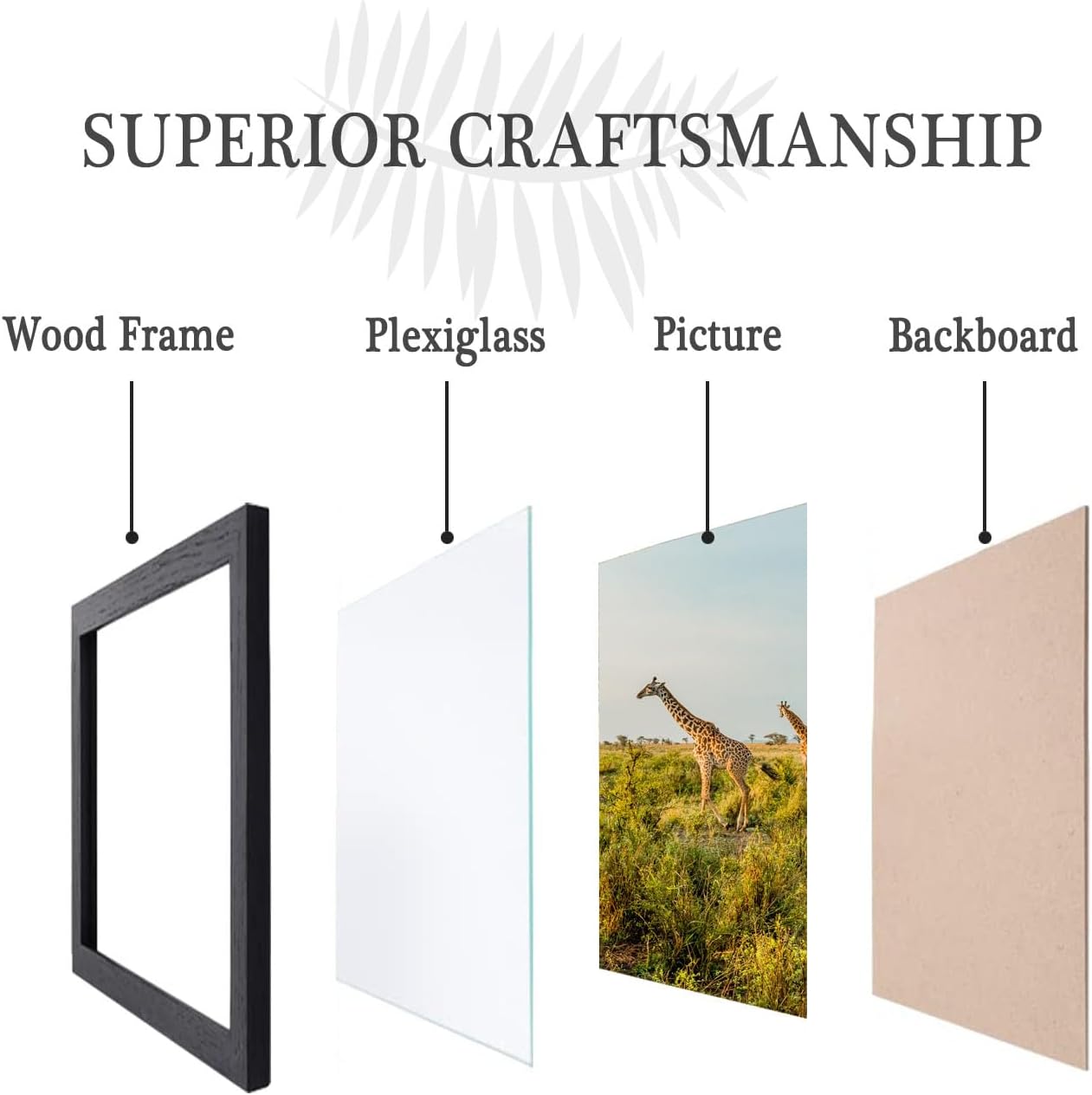 16x18 Picture Frame Set of 5, Wooden Frame Black for 16x18 Inch Picture Poster Photo with Durable Shatter Resistant Plexiglass,Wall Gallery Poster Photo frame 18 by 16 Frame for Wall best gift