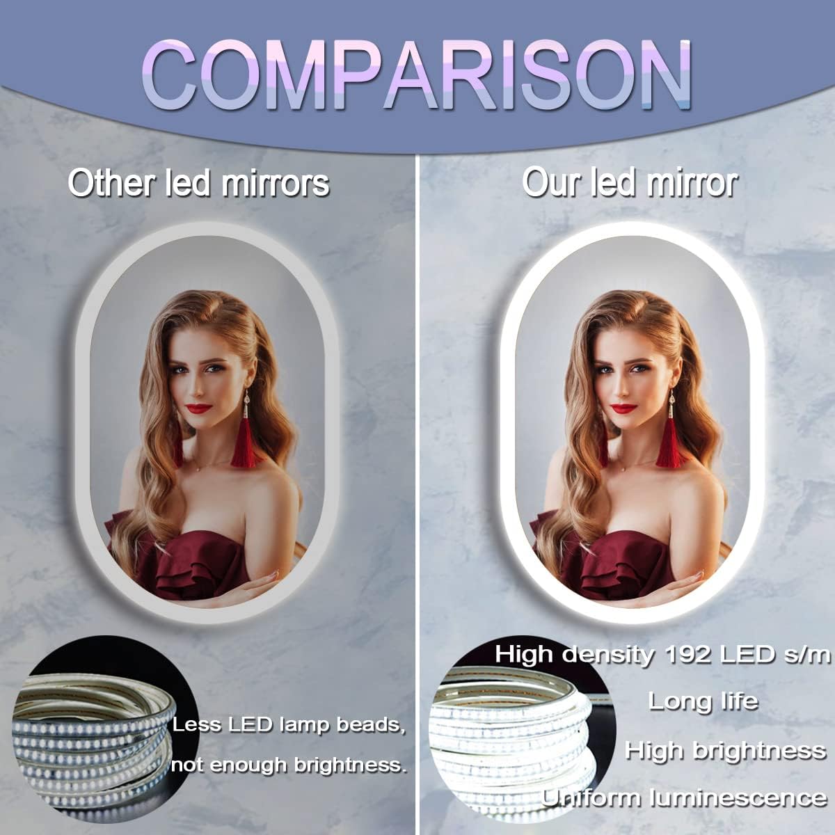 36 x 24 Inch Oval Backlit Mirror 3 Color Adjustable Brightness Backlits Oval Lighted Vanity Mirror for Bathroom Wall Horizontal Vertical Mount Antifog 36" Frameless LED Backlit Ovals Mirrors