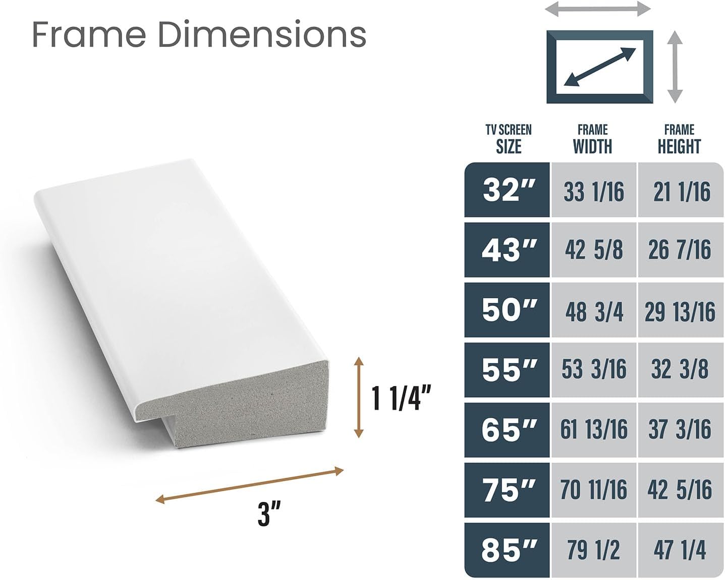 Gloss White 85" Premiere Deco TV Frame - Compatible ONLY with Samsung The Frame TV and Pro TVs (Fits 2021-2025, LS03A, LS03B,LS03C,LS03D,LS03FA,LS03FW)