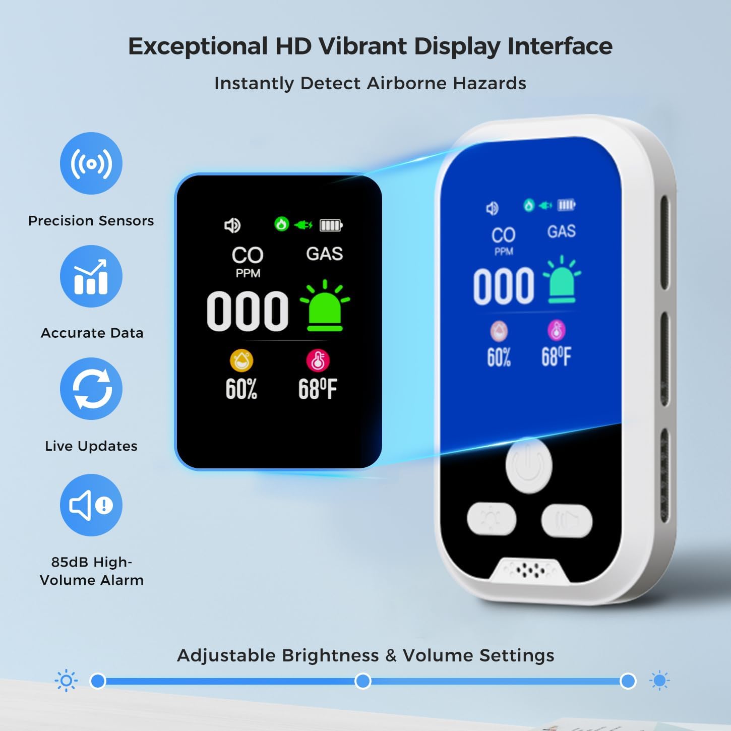 4-in-1 Carbon Monoxide & Natural Gas Detector, Plug-in CO and Gas Alarm with Battery Backup, Digital Display for CO, Gas, Temperature & Humidity, Home & RV Safety Device