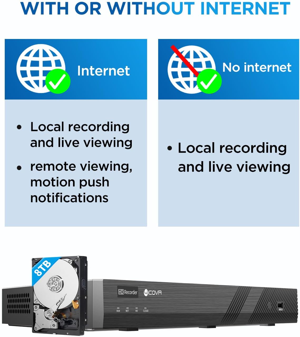 4COVR PoE 32 Channel Security Camera System, 12 Dome IK10 Vandal-Proof 12 Bullet 5MP Commercial IP Camera IP67 Night Vision, AI Human/Vehicle Detection, Business H.265 UHD NVR 8TB HDD, LYH54A5M3224