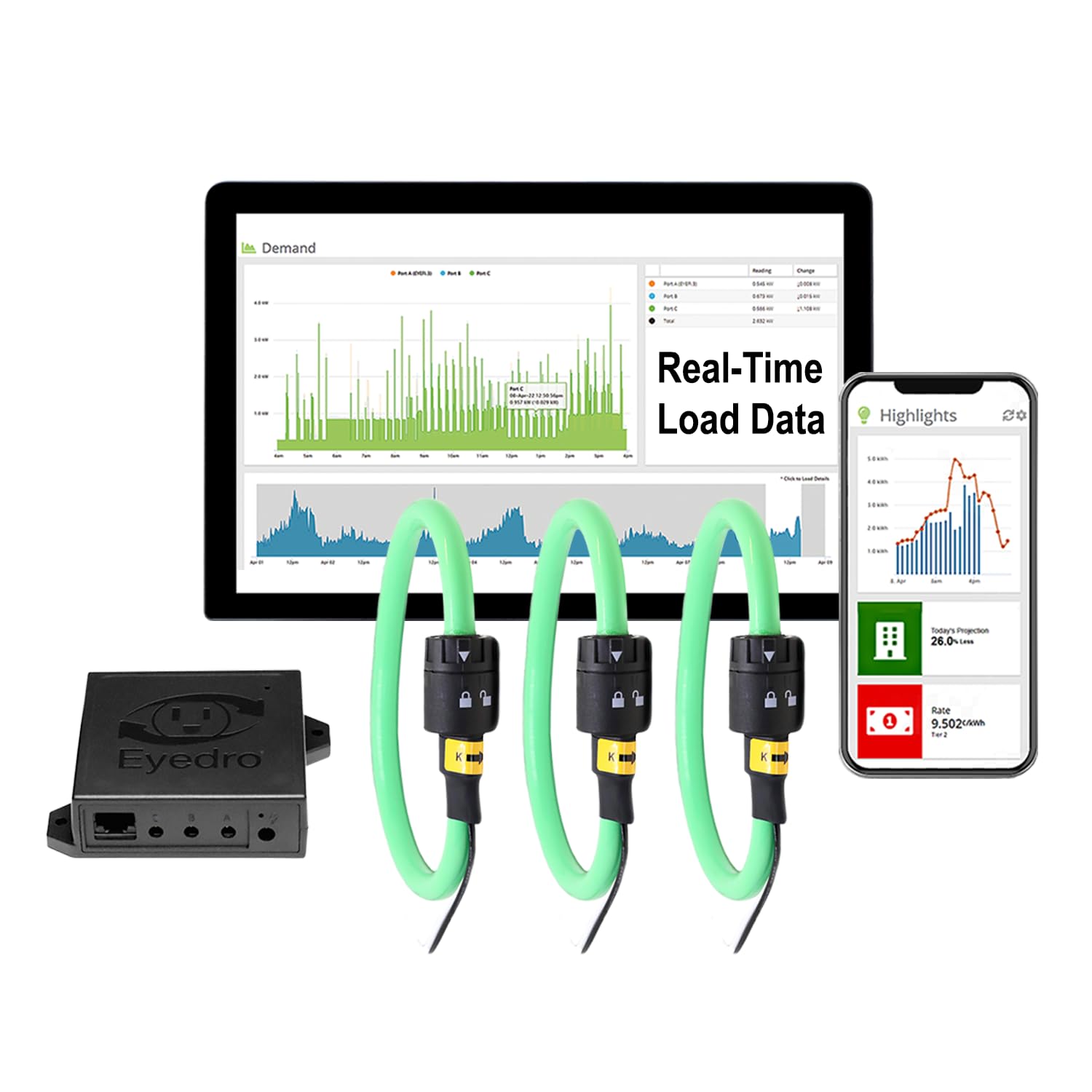 Eyedro 3-Phase Commercial & Industrial Energy Meter - Real-Time kWh/W/A/V/PF/$/True Power Data -Solar & Net Metering -WiFi (2.4GHz)/Ethernet - Up to 600V - 3×1000A Flex Sensor (110mm/4 inch Opening)