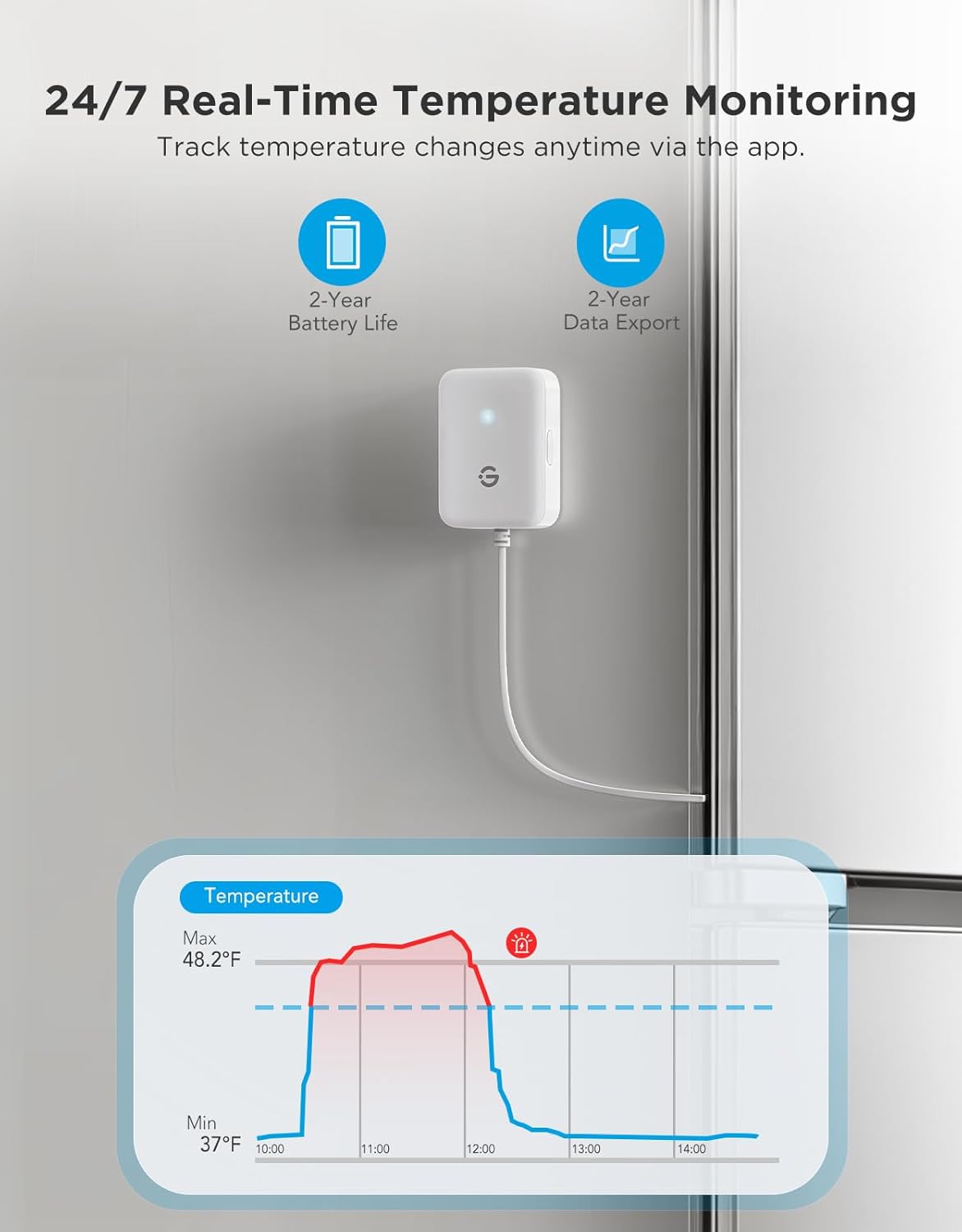 GoveeLife WiFi Refrigerator Thermometer with Alarm, Wireless Digital Freezer Temperature Gauge with App, 2 Years Free Data Export, for Home Kitchen Fridge Hot Tub 2 Pack（Only Support 2.4G Wi-Fi）
