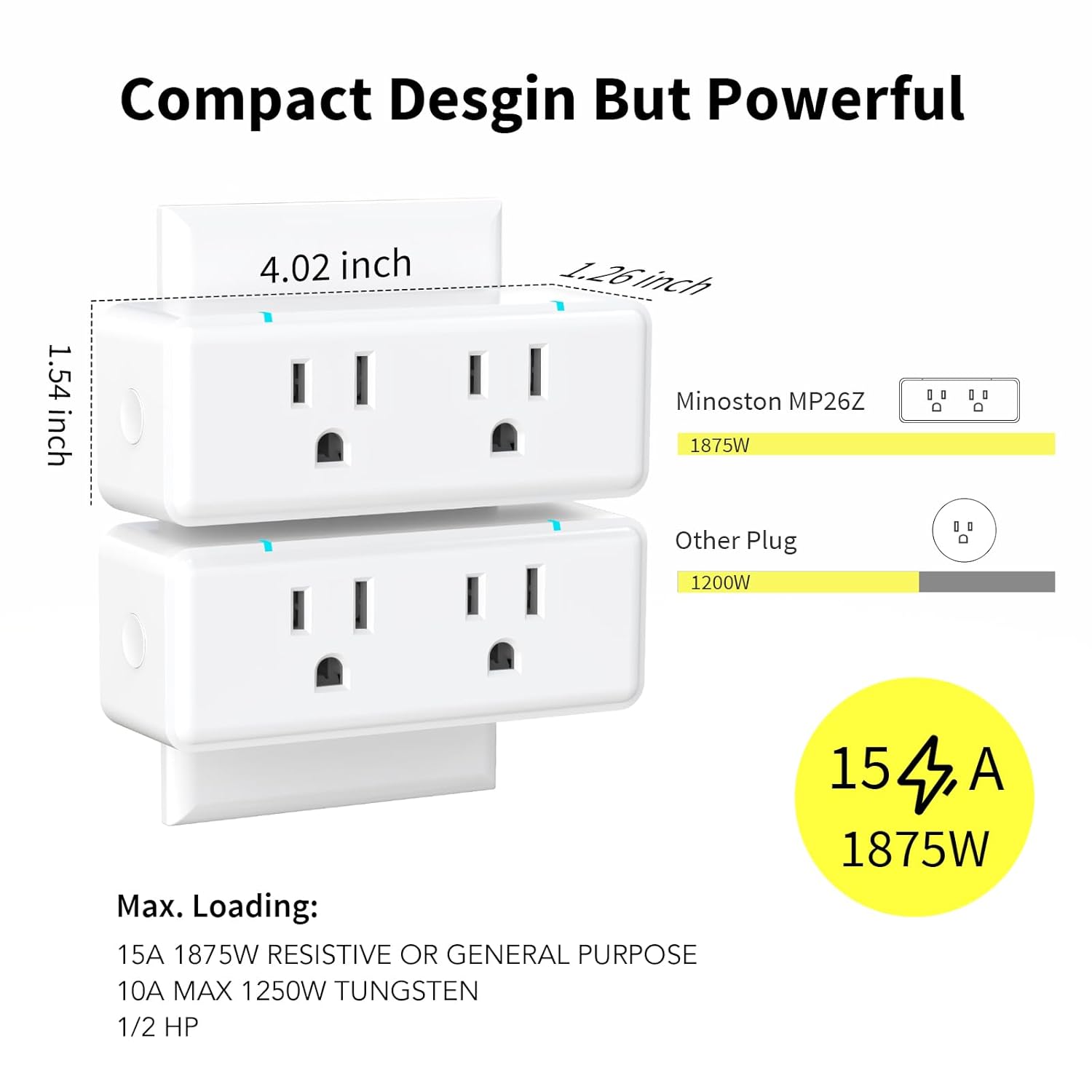 Minoston 800 Series Zwave Dual Outlet Plug, On/Off Z-Wave Repeater Switch with 2 Individual Control Sockets, Hub Required, Z Wave LR Smart Plugs Compatible with SmartThings, Hubitat, Fibaro (MP26Z)