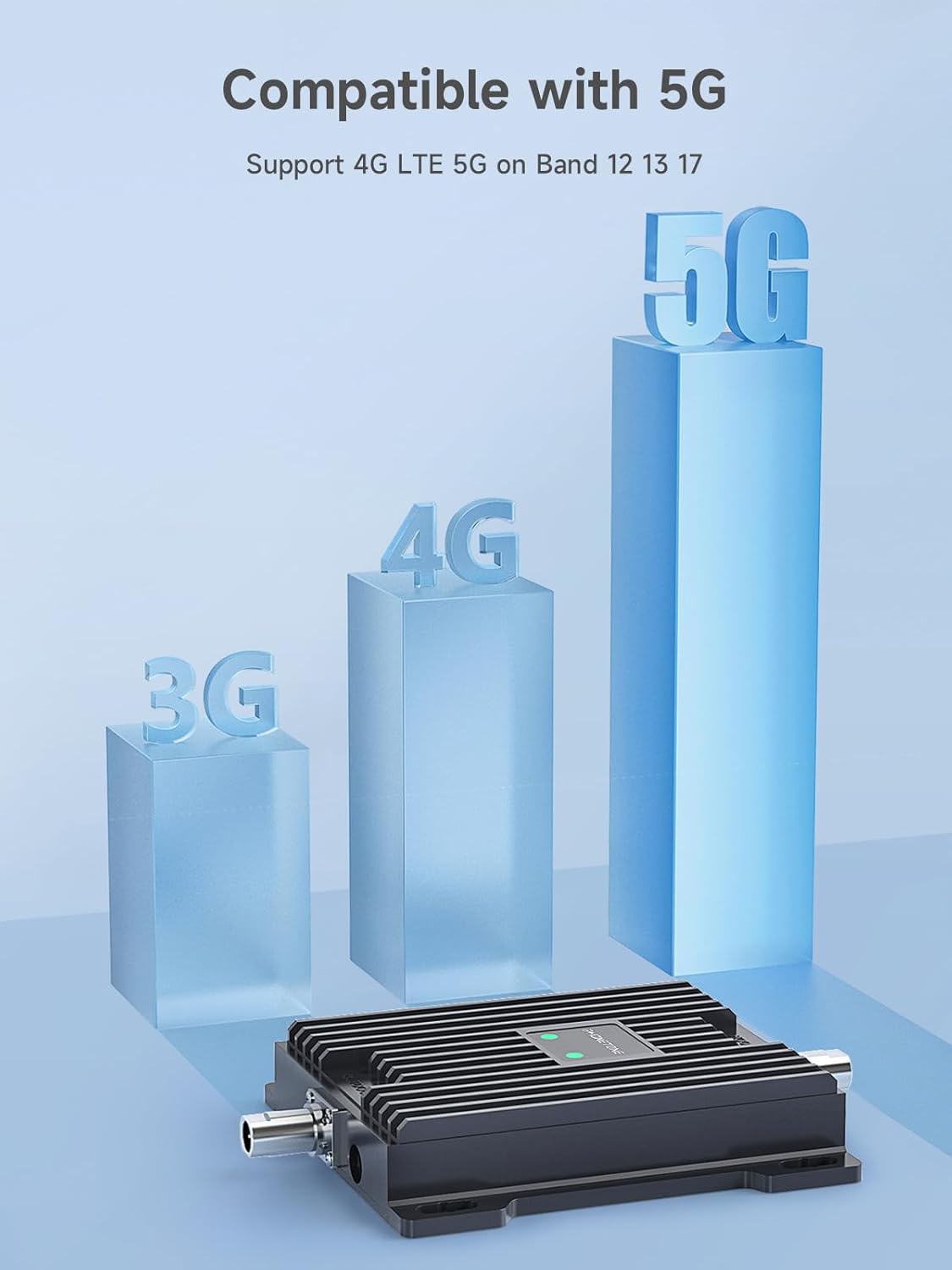 Vehicle Cell Phone Signal Booster for Car, SUV and Truck | Boosts 5G 4G LTE Data & Volte on Band 12/13/17 | Omni-Directional Roof Antenna Easy Installation | FCC Approved
