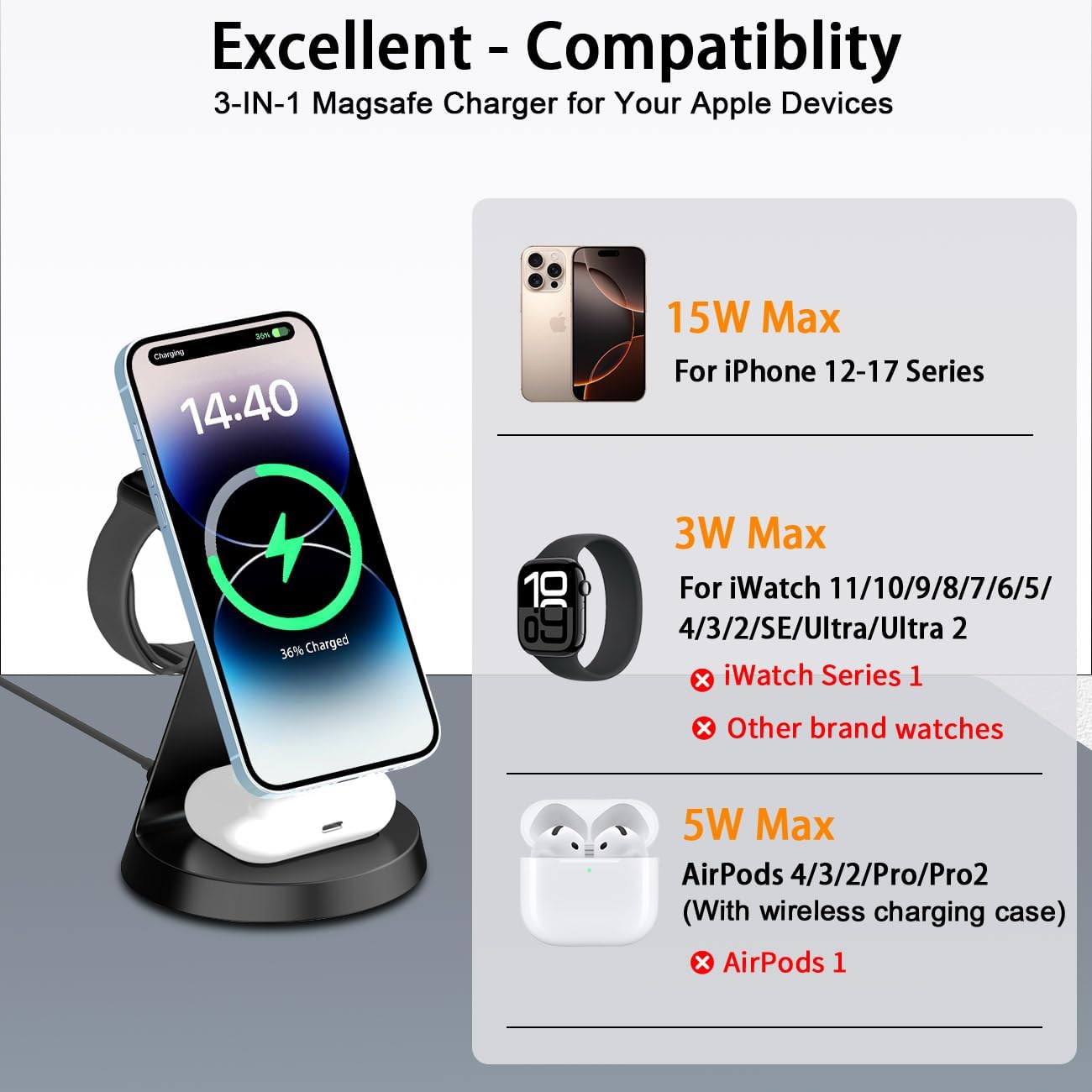 3 in 1 Wireless Charging Station for Apple Magsafe Charger Stand,Fast Magnetic Wireless Charger Station for iPhone 17 Air 16 15 14 13 12 Series,Apple Watch,Airpods