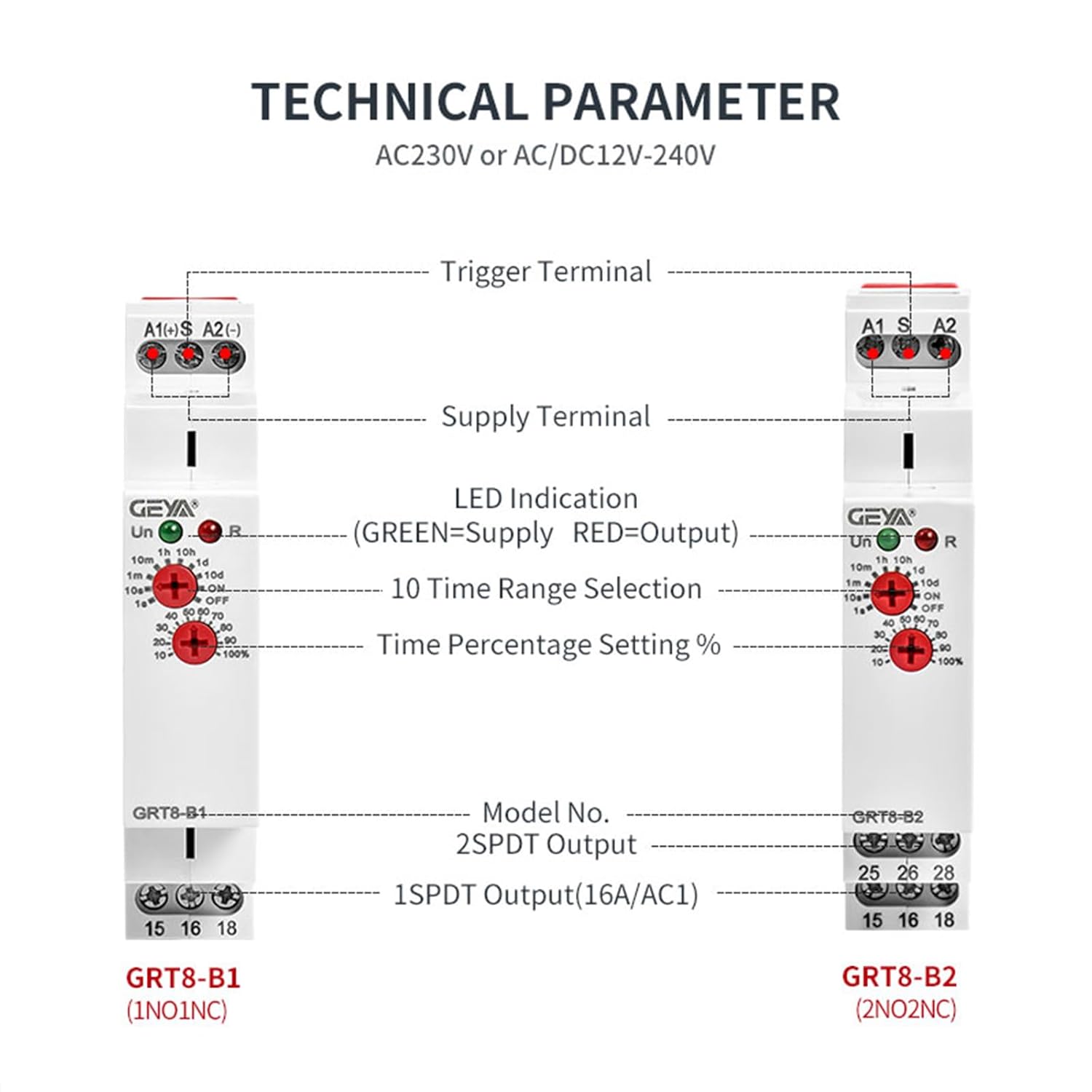 GEYA Delay Off Single Function Time Relay 1 Output 16A Electronic Power Off Timer Delay Relay(GRT8-B1,AC/DC12V-240V)