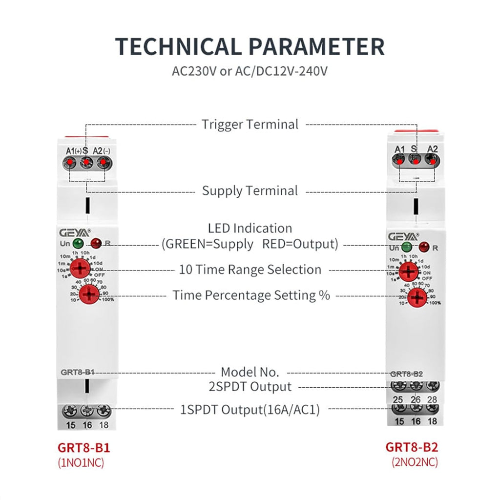 GEYA Delay Off Single Function Time Relay 2 Outputs 16A Electronic Power Off Timer Delay Relay(GRT8-B2,AC/DC12V-240V)