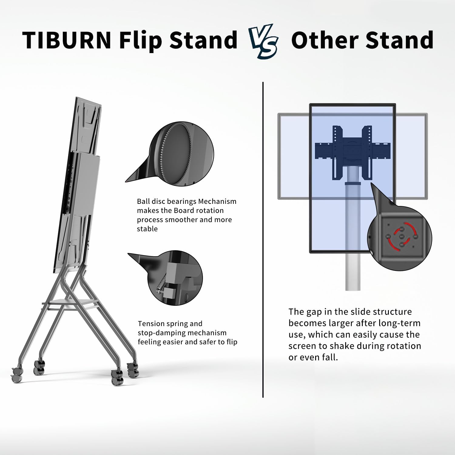 TIBURN Flip Board 55" S2 Smart Board, 4K UHD Smart Whiteboard with TIBURN HQ Eyes S2 Auto Framing Camera, Rotating Adaptive Smart Board, Digital Board for Home and Business with Stand
