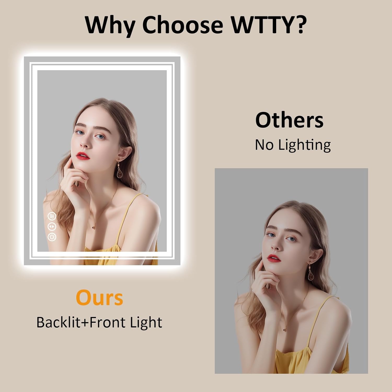 WTTY LED Bathroom Mirror 32x24 Inch, Front Light and Backlit LED Mirror for Bathroom, Lighted Vanity Mirror for Wall, Stepless Dimmable, Anti-Fog, Shatter-Proof, Memory, Double LED Vanity Mirror