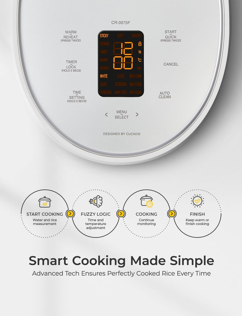 CUCKOO Micom Rice Cooker 6-Cup Uncooked / 12-Cup Cooked with Nonstick Inner Pot, Versatile Rice Maker with 9 Menu Options, Fuzzy Logic Technology, Auto Clean, Quick Rice Mode, White (CR-0675FW)