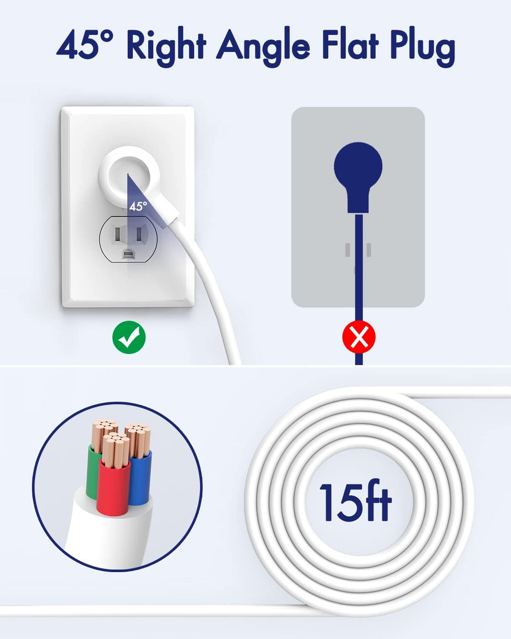 15 Ft Power Strip Surge Protector, 6 Outlets and 4 USB Ports, Flat Plug Power Strips Long Extension Cord with Overload Protection, Wall Mount for Home, Office, Dorm, ETL Listed