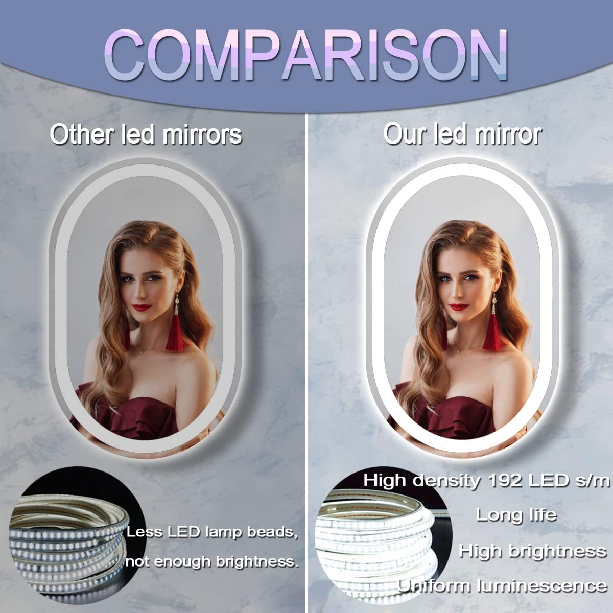 40 x 24 Inch Oval LED Bathroom Mirror with Lights 40 Inch Large Oval Lighted Vanity Mirror for Bathroom Salon Wall Horizontal/Vertical Mounted Anti-fog Smart Memory 3 Color Dimmable Front Lit