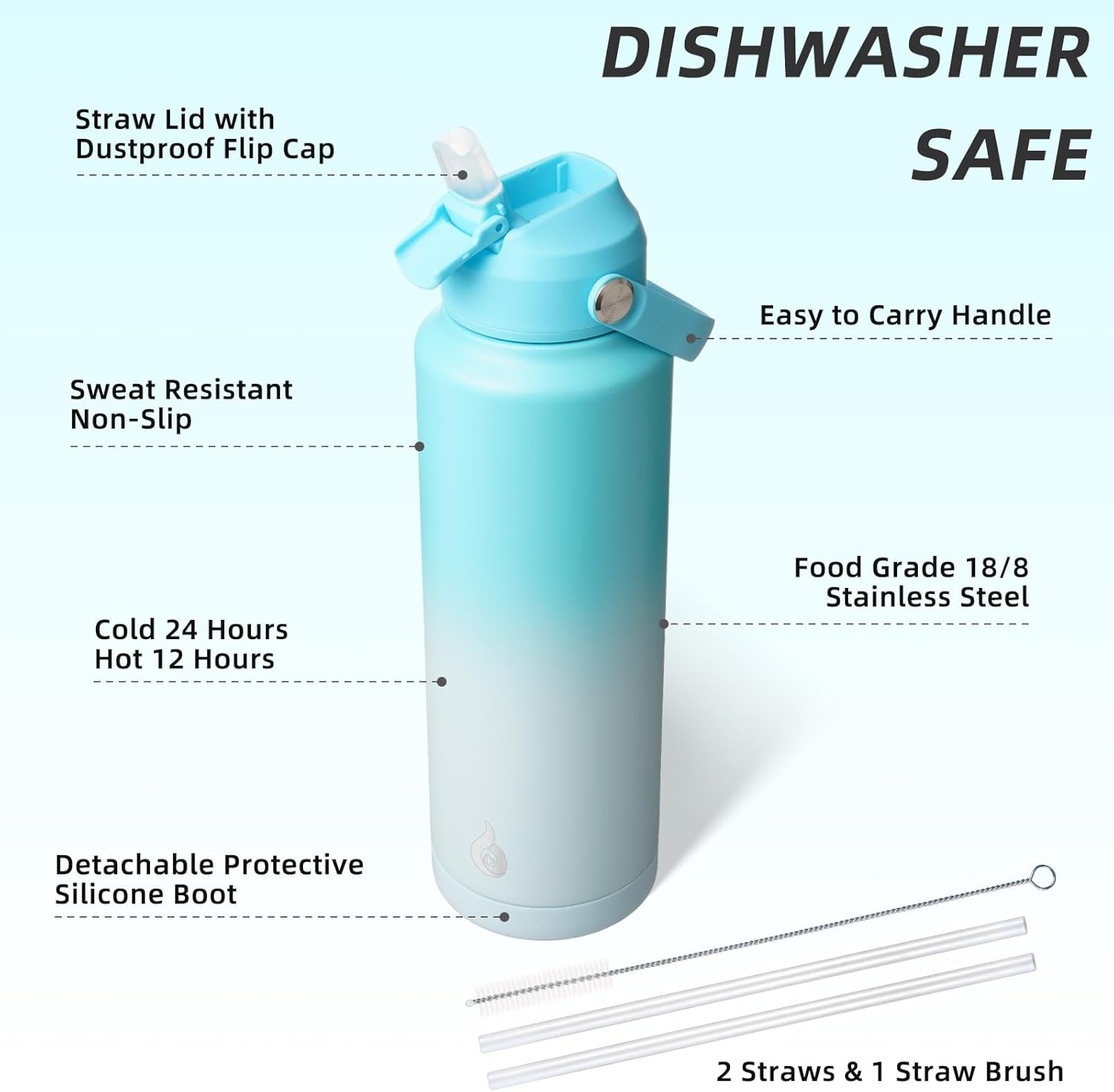 BJPKPK Insulated Water Bottle with Straw Lid, 40oz Large Thermo, BPA Free Leak Proof Stainless Steel Metal Water Bottles, Tumblers, Cups, Flasks for Travel, Sports,Sea Salt