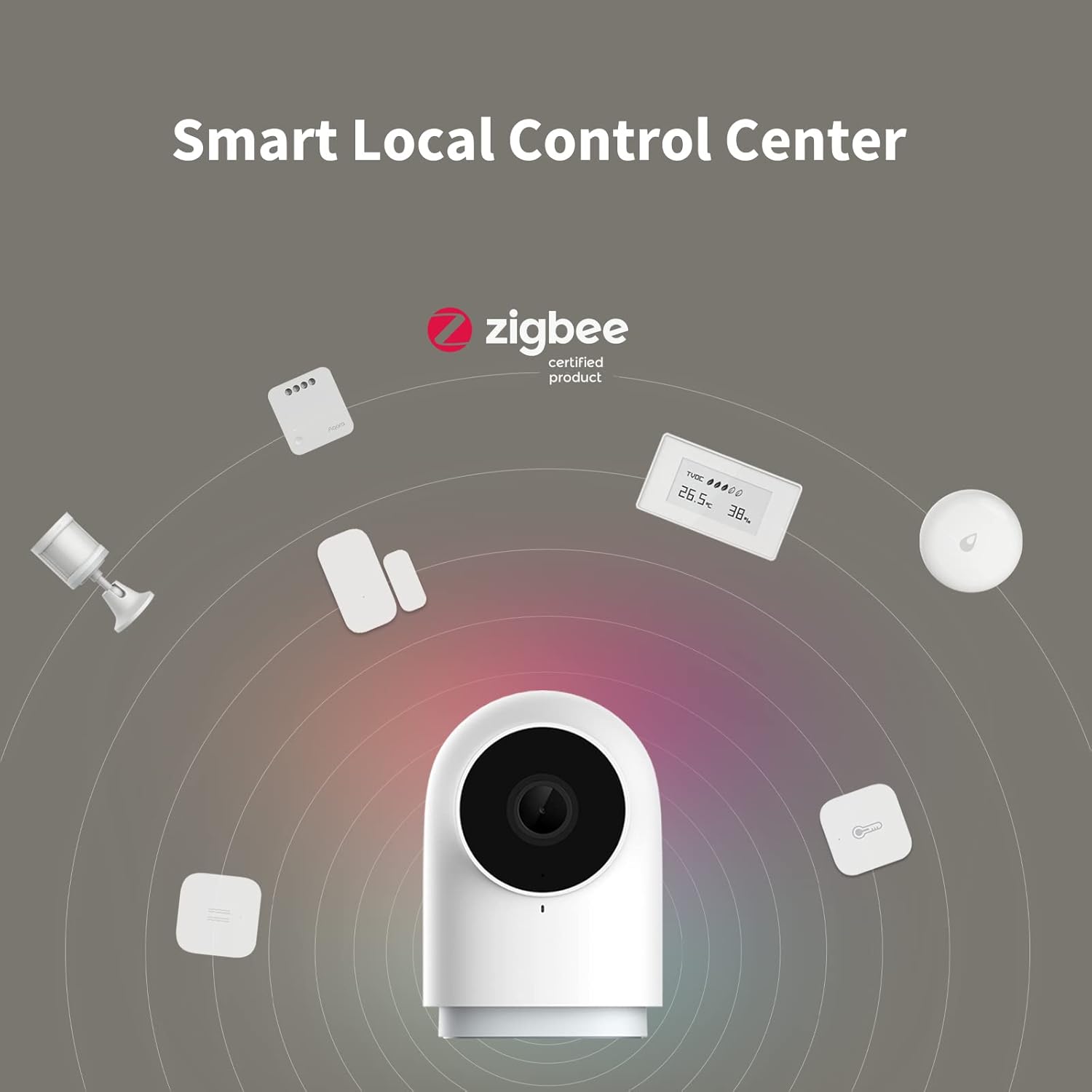 Aqara Security Camera Hub Indoor G2H Pro, 1080p HD HomeKit Secure Video Indoor Camera, Night Vision, Two-Way Audio, Zigbee Hub, Plug-in Cam Works with Alexa, Homekit, Compatible with Google Assistant