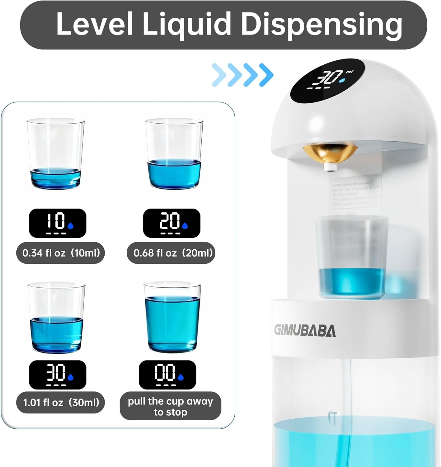 Upgraded Automatic Mouthwash Dispenser with 4 Dispensing Levels for Bathroom-GIMUBABA Smart Mouth Wash Dispenser Sets with 20.3 FL Oz Container,2 Cups & Wall Mount Accessories for Kids & Family,White