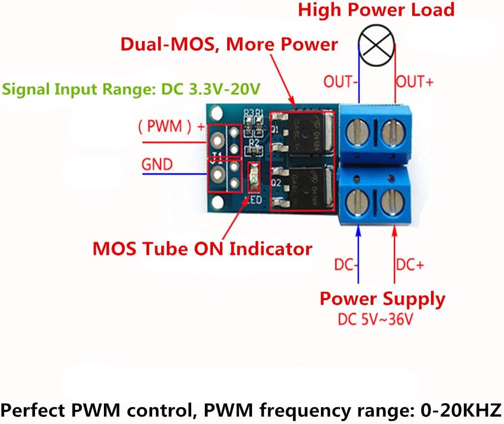 5PCS DC 5V-36V 15A(Max 30A) 400W Dual High-Power MOSFET Trigger Switch Drive Module 0-20KHz PWM Adjustment Electronic Switch Control Board Motor Speed Control Lamp Brightness Control