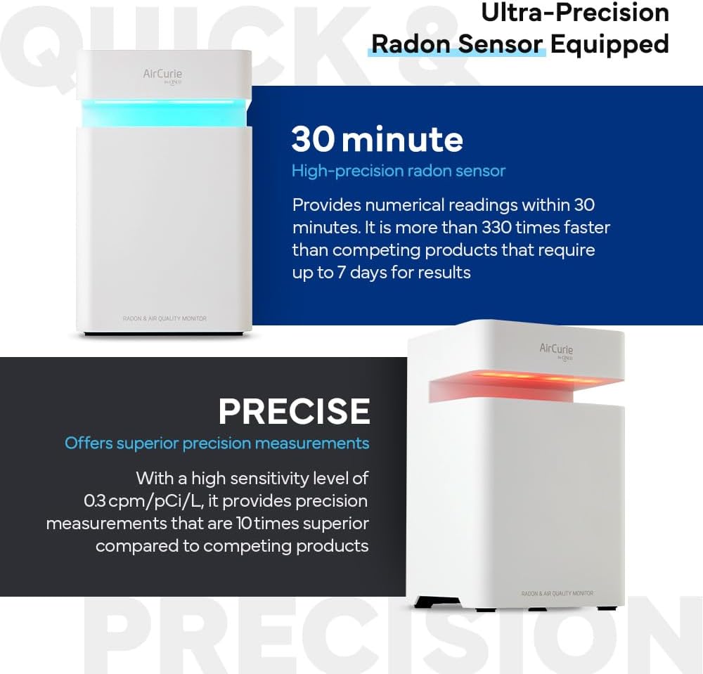 AirCurie Ver2, Radon Detector for Home, 5-in-1 Total Indoor Air Quality Monitor [PM1.0, 2.5, 10, CO2, Humidity, Temp] Easy to Use