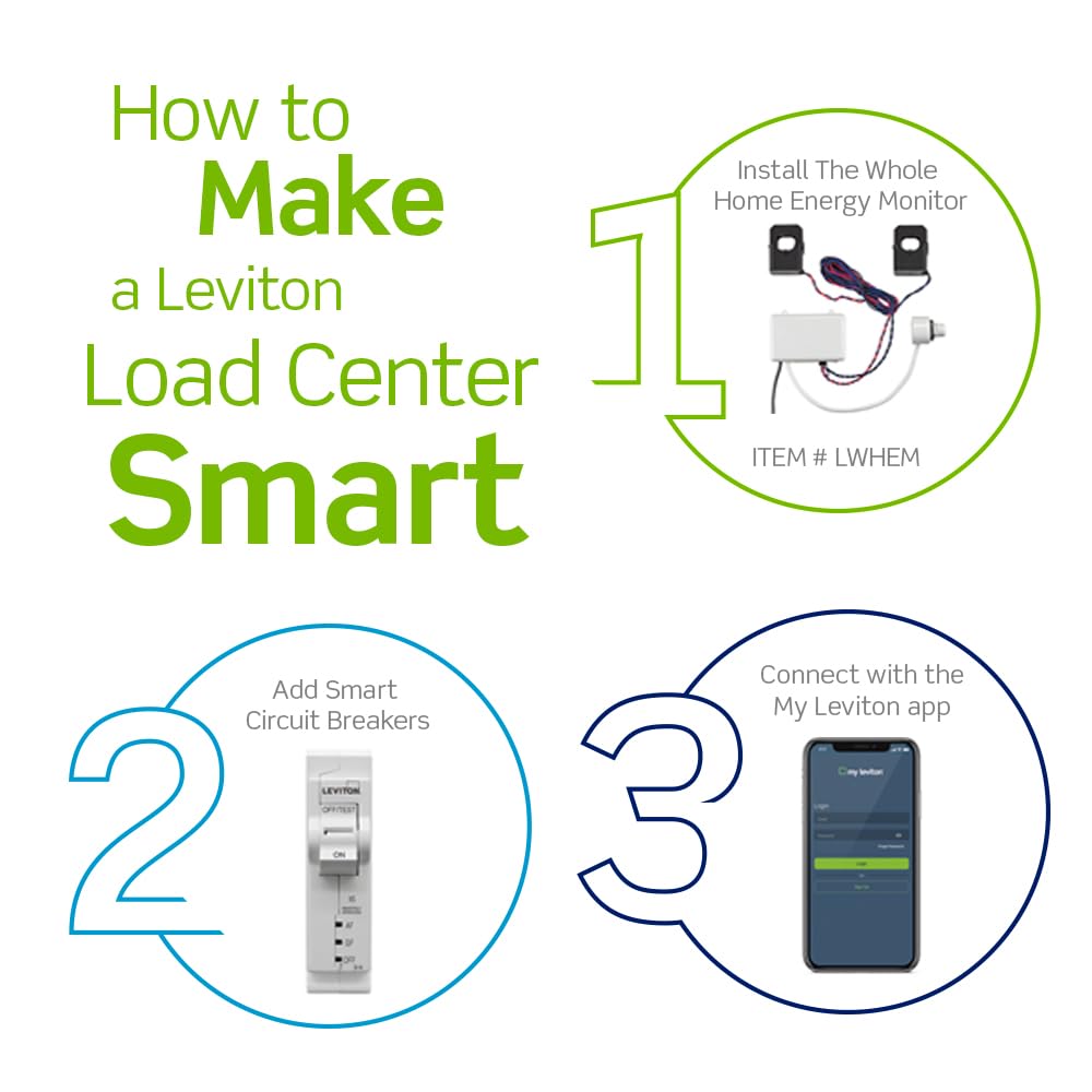 Leviton 2nd Gen Smart Circuit Breaker with Remote Control, GFCI, 2-Pole 40 Amp, 120/240-Volt and 120/208-Volt, 10kA Interrupt Rating, LB240-GST