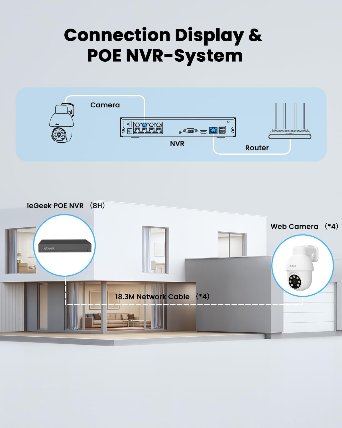 ieGeek 5MP POE Camera, Outdoor Security IP Camera with 355° Pan/90° Tilt, Wired Security Cameras for Home Surveillance, AI Detection, Auto Tracking, 2-Way Audio, Night Vision, 24/7 Recording